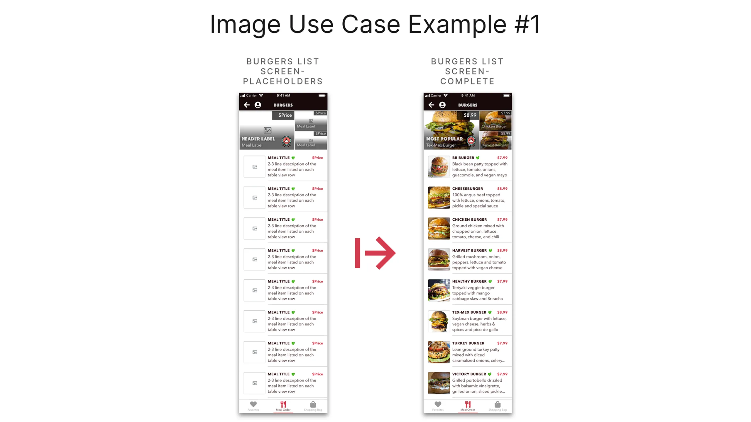 Screenshot comparing two versions of the Burgers List screen: one with empty placeholders and one with full food images and content.
