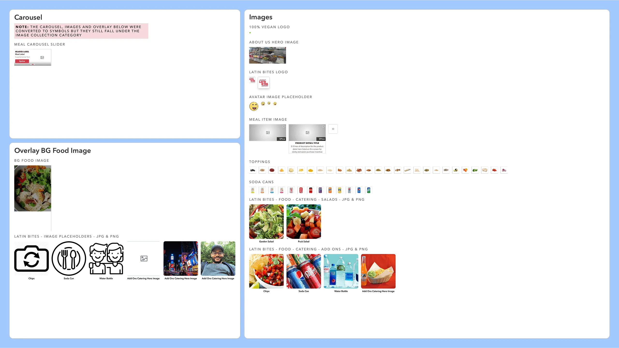 Screenshot showing Latin Bites carousel UI components, background overlay images, and avatar/meal placeholders.
