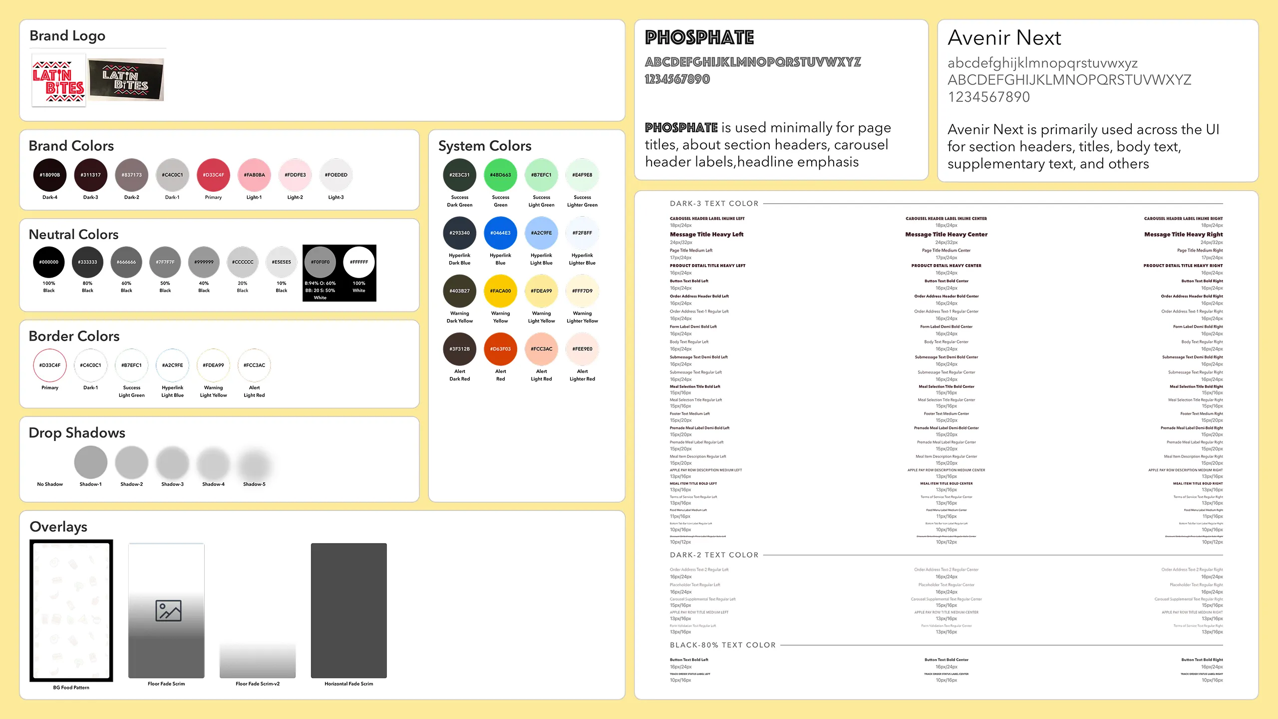 Screenshot of Latin Bites brand design system assets including logo, color palettes, border styles, shadow styles, overlays, and typography styles for Phosphate and Avenir Next.
