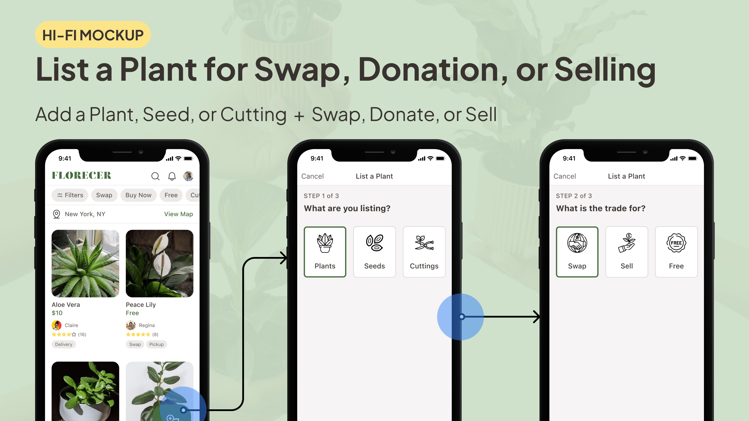 A thumbnail image of Florecer user  taskflow for donating, swapping, or trading household plants