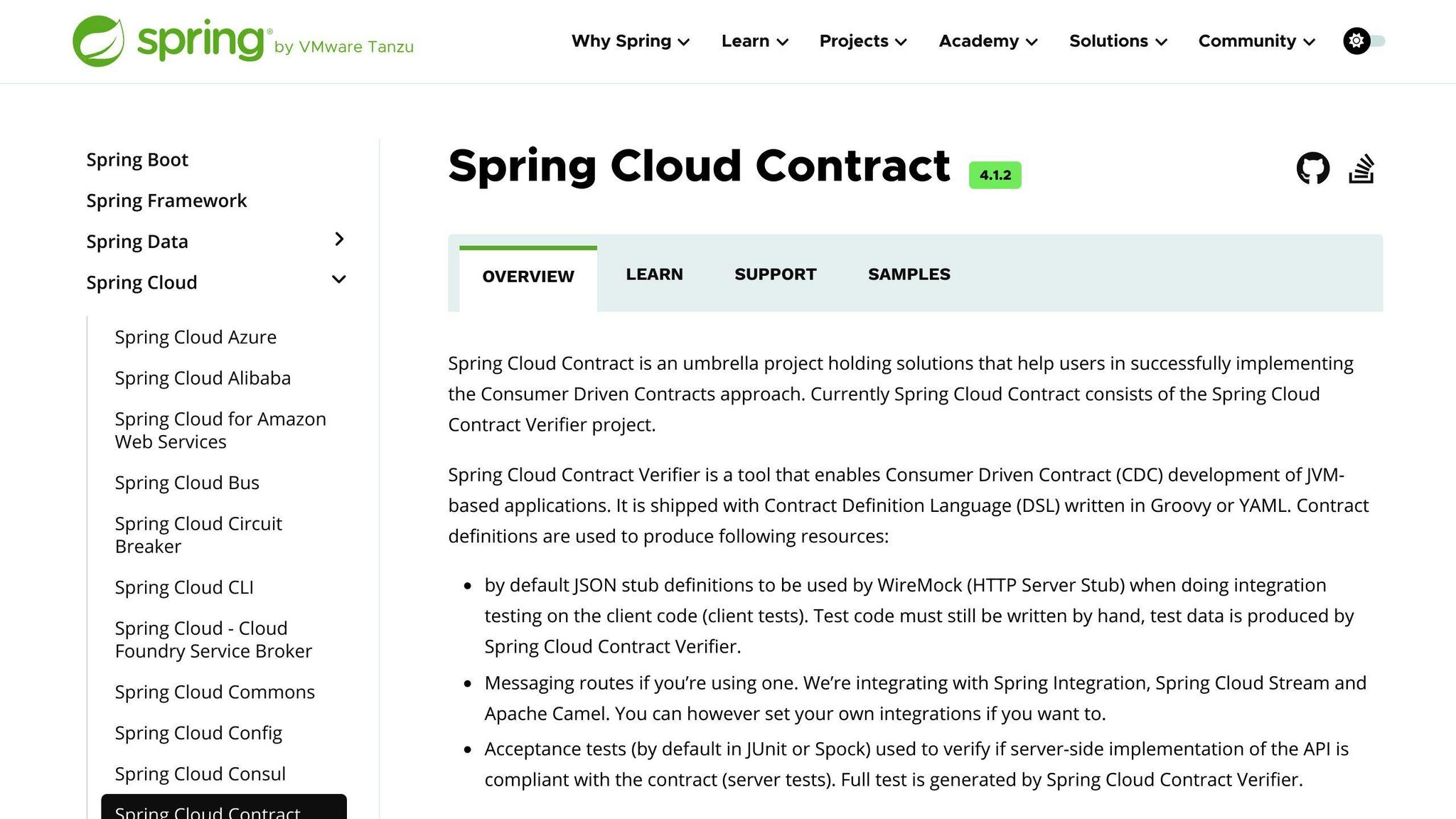 Spring Cloud Contract