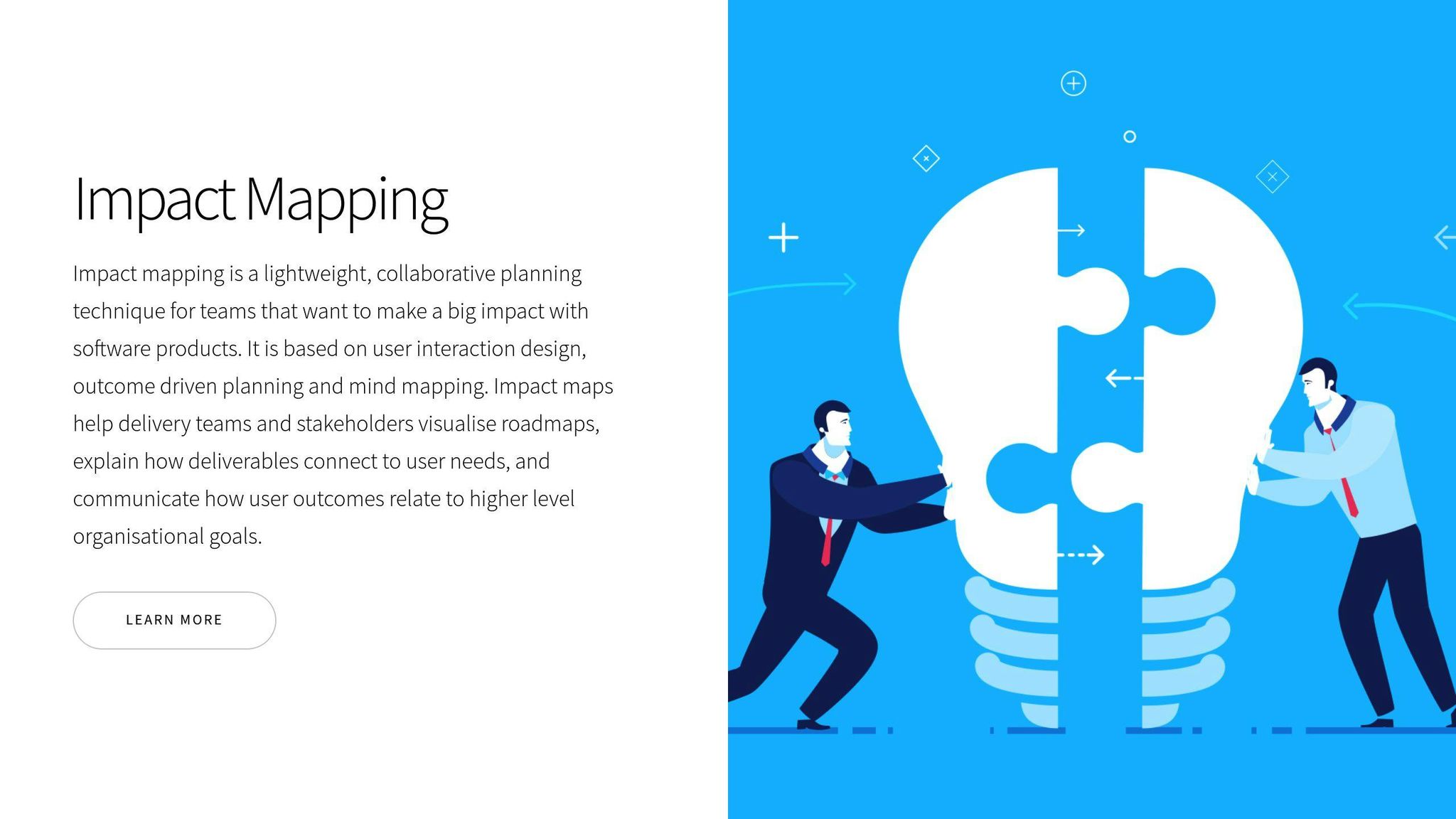 Impact Mapping