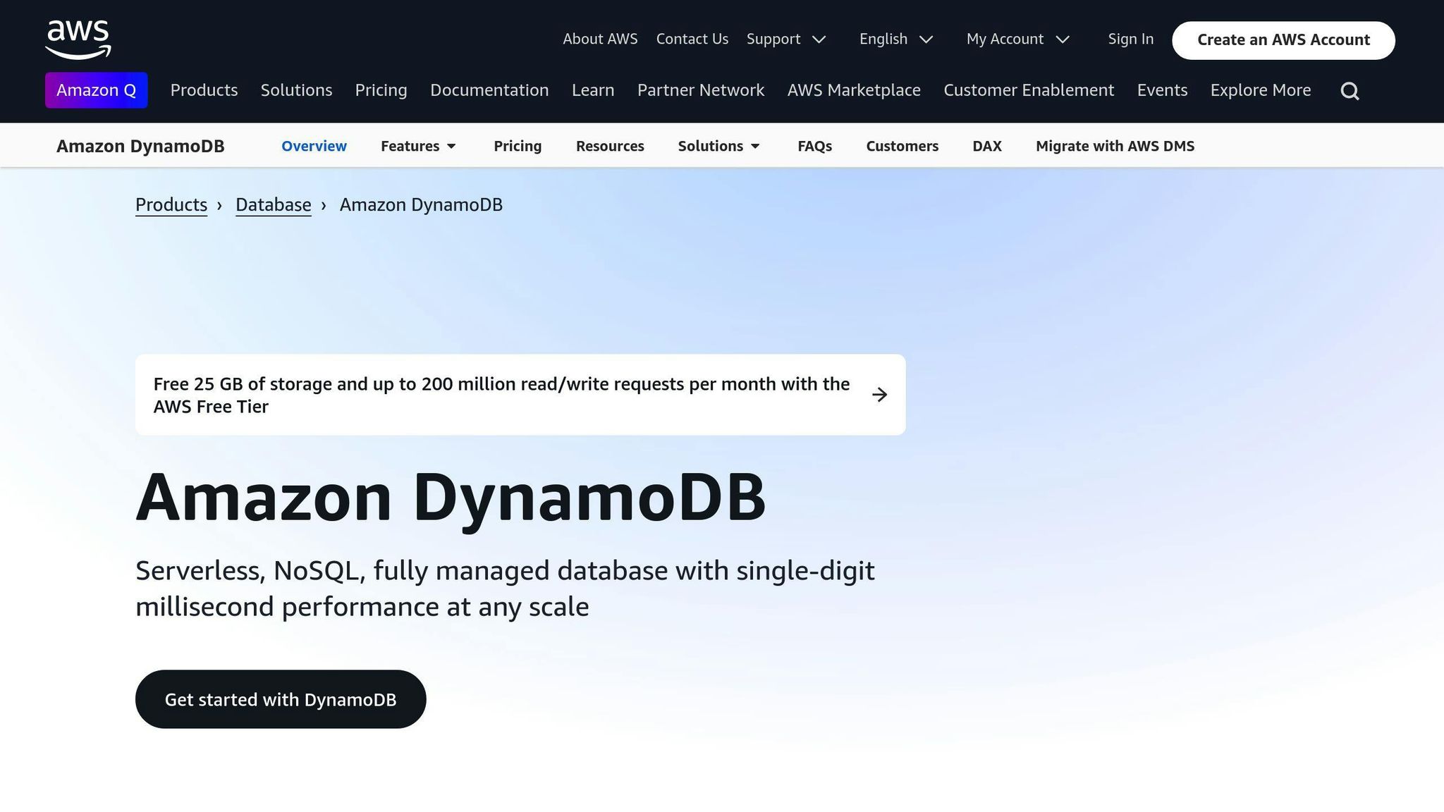 Amazon DynamoDB