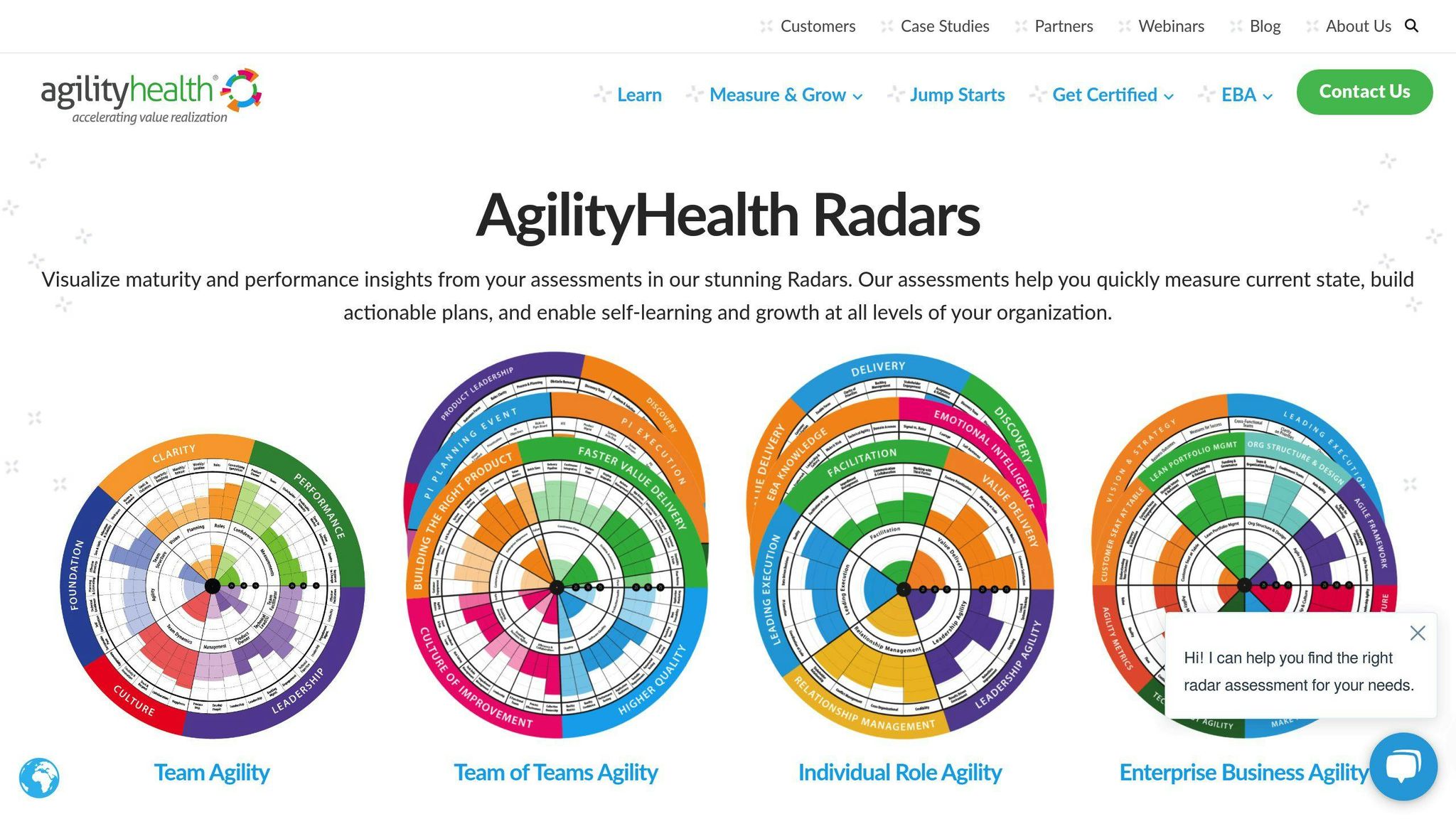 AgilityHealth Radars