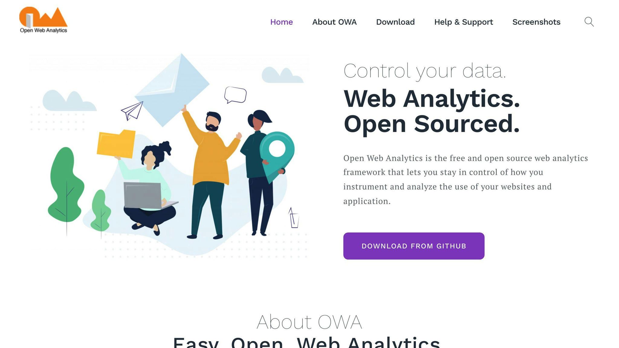 Open Web Analytics