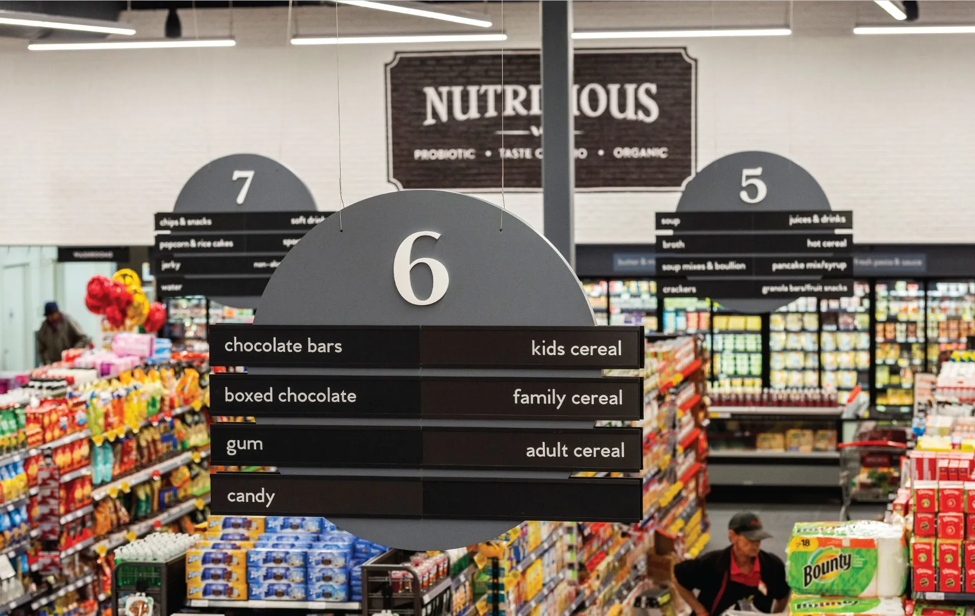 Longo's Stoufville Details