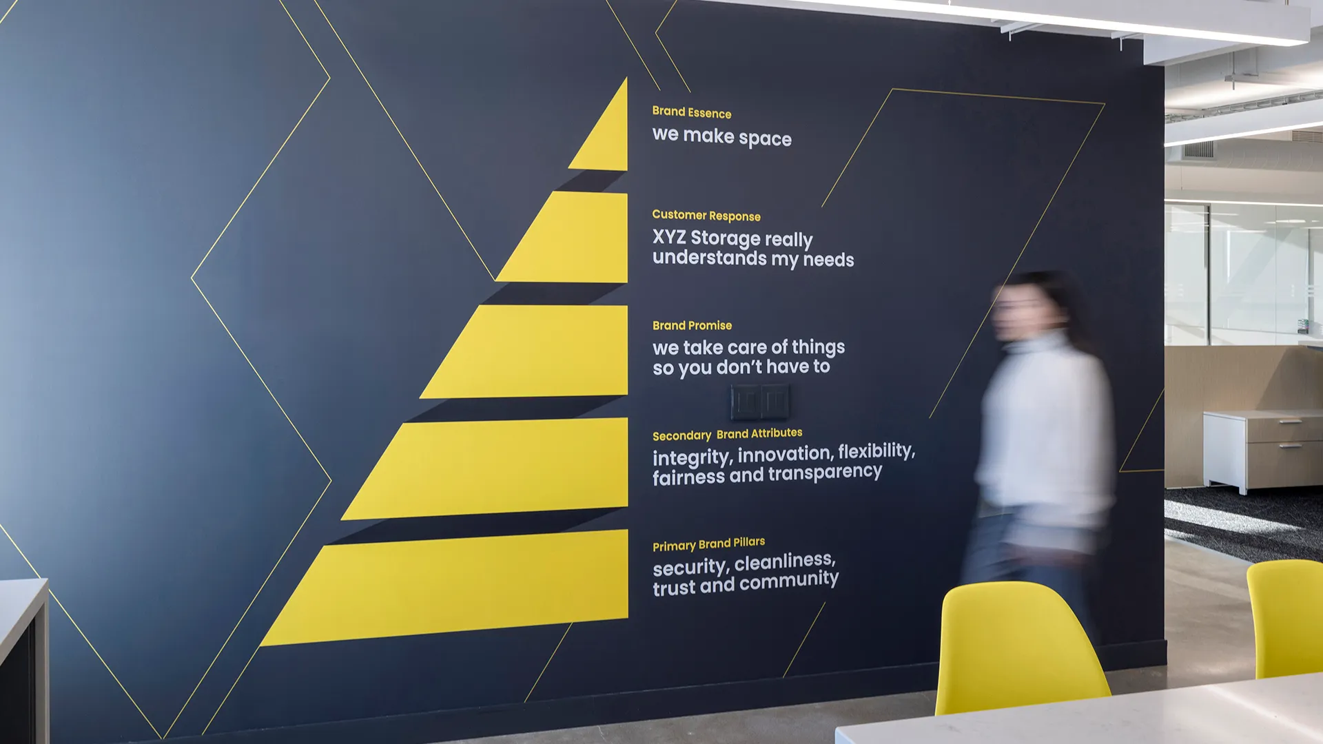 XYZ Storage Wayfiding