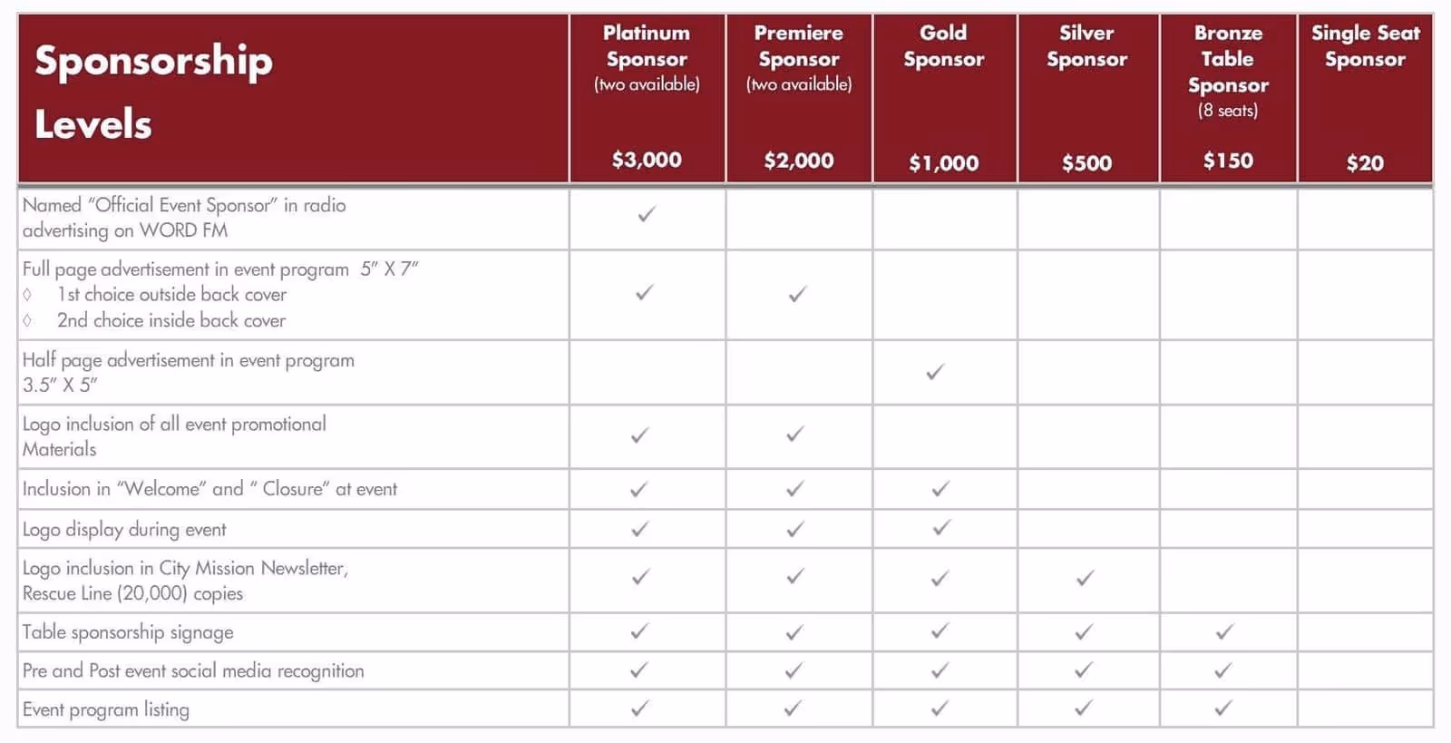 sponsorship levels graphic