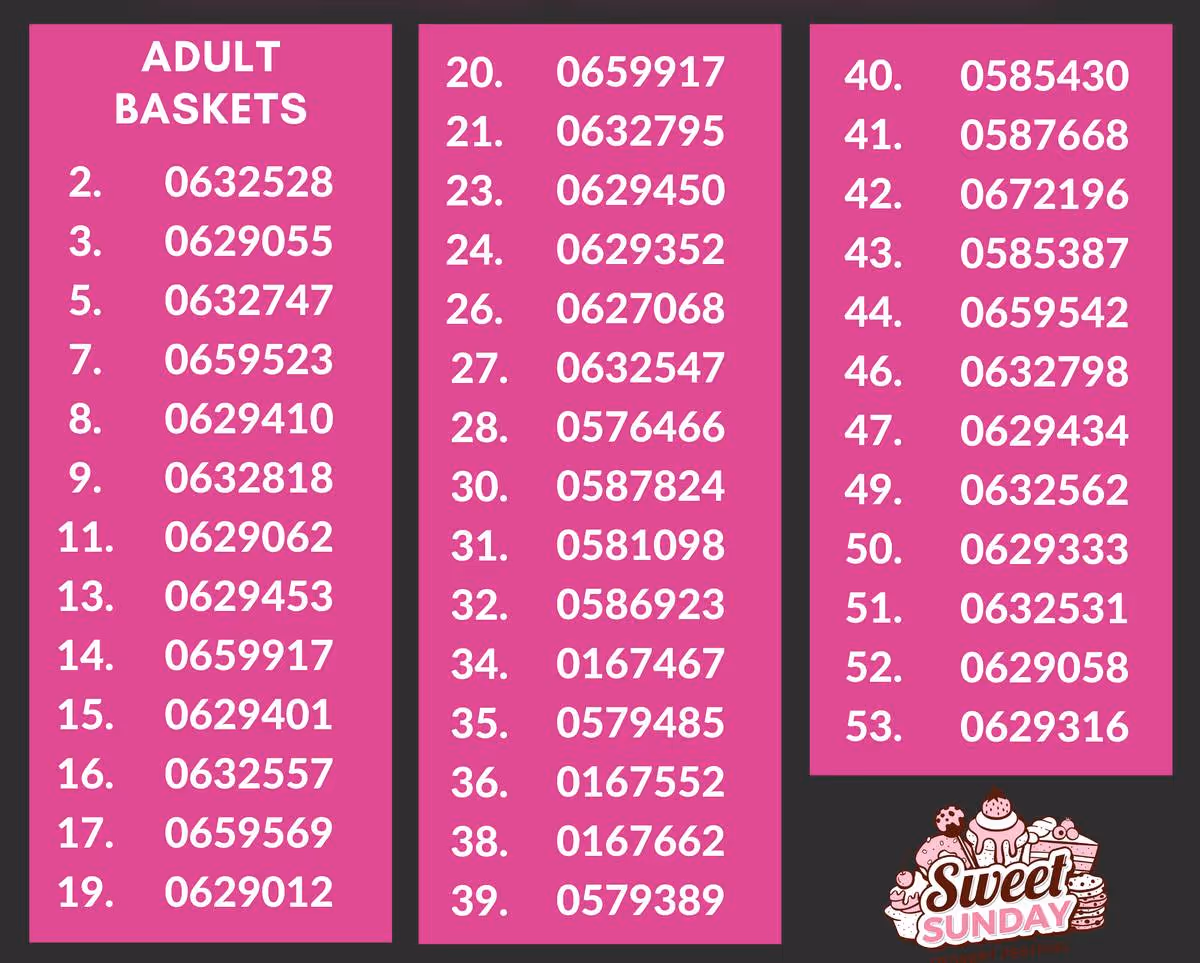 Sweet Sunday Raffle Basket Winners - Adult