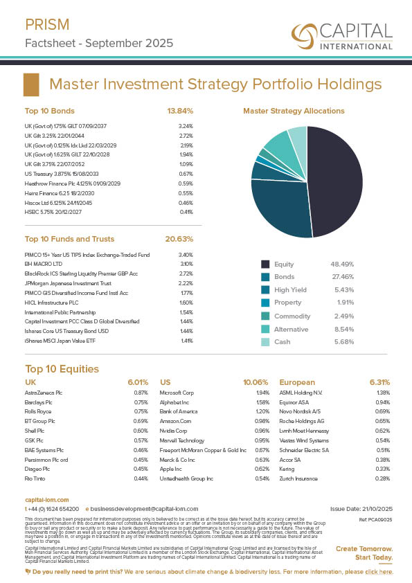 Click to access the resource