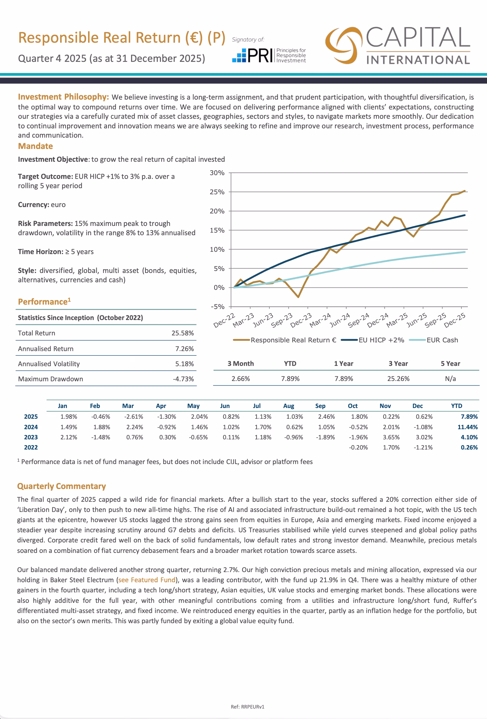 Click to view document