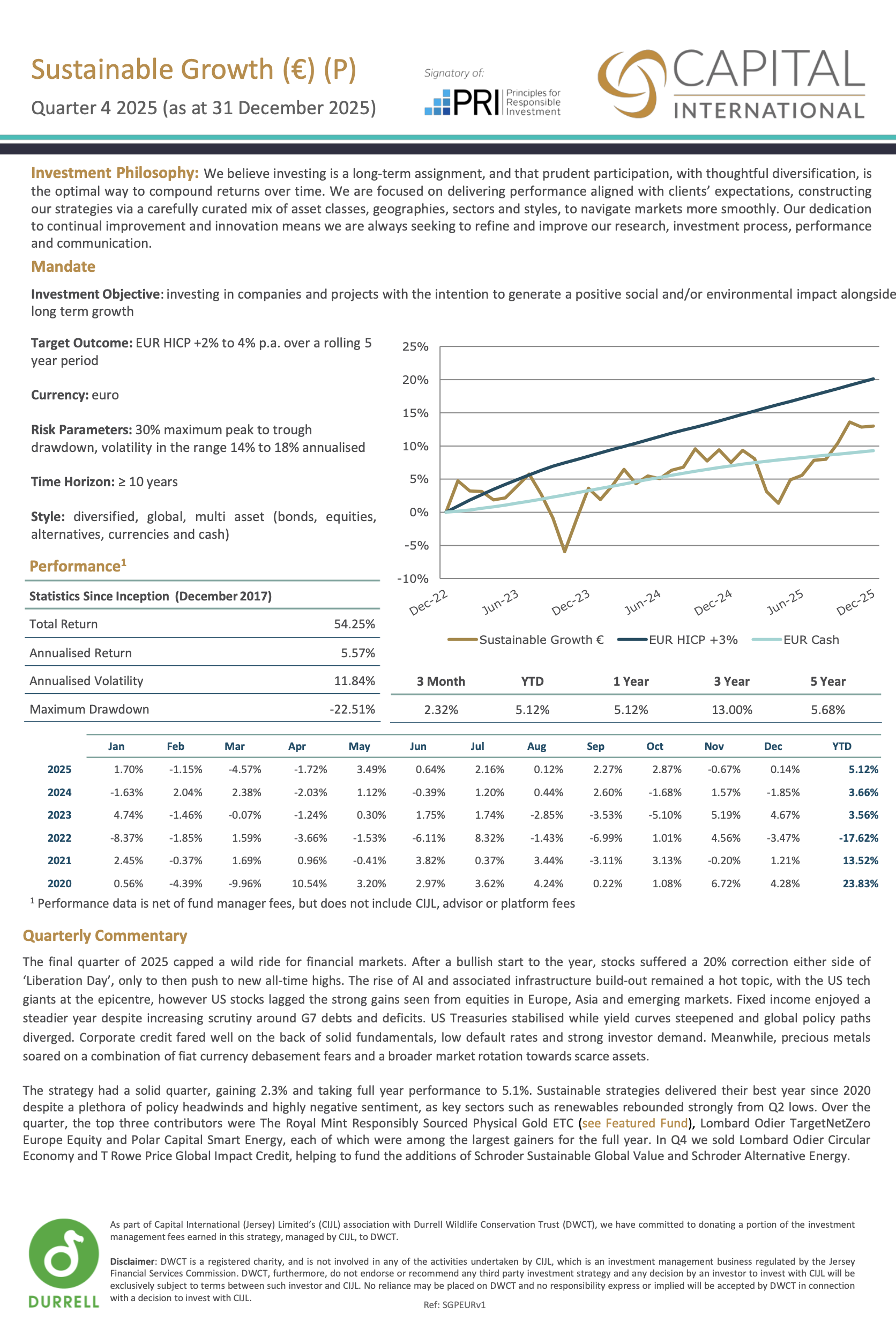 Click to view document