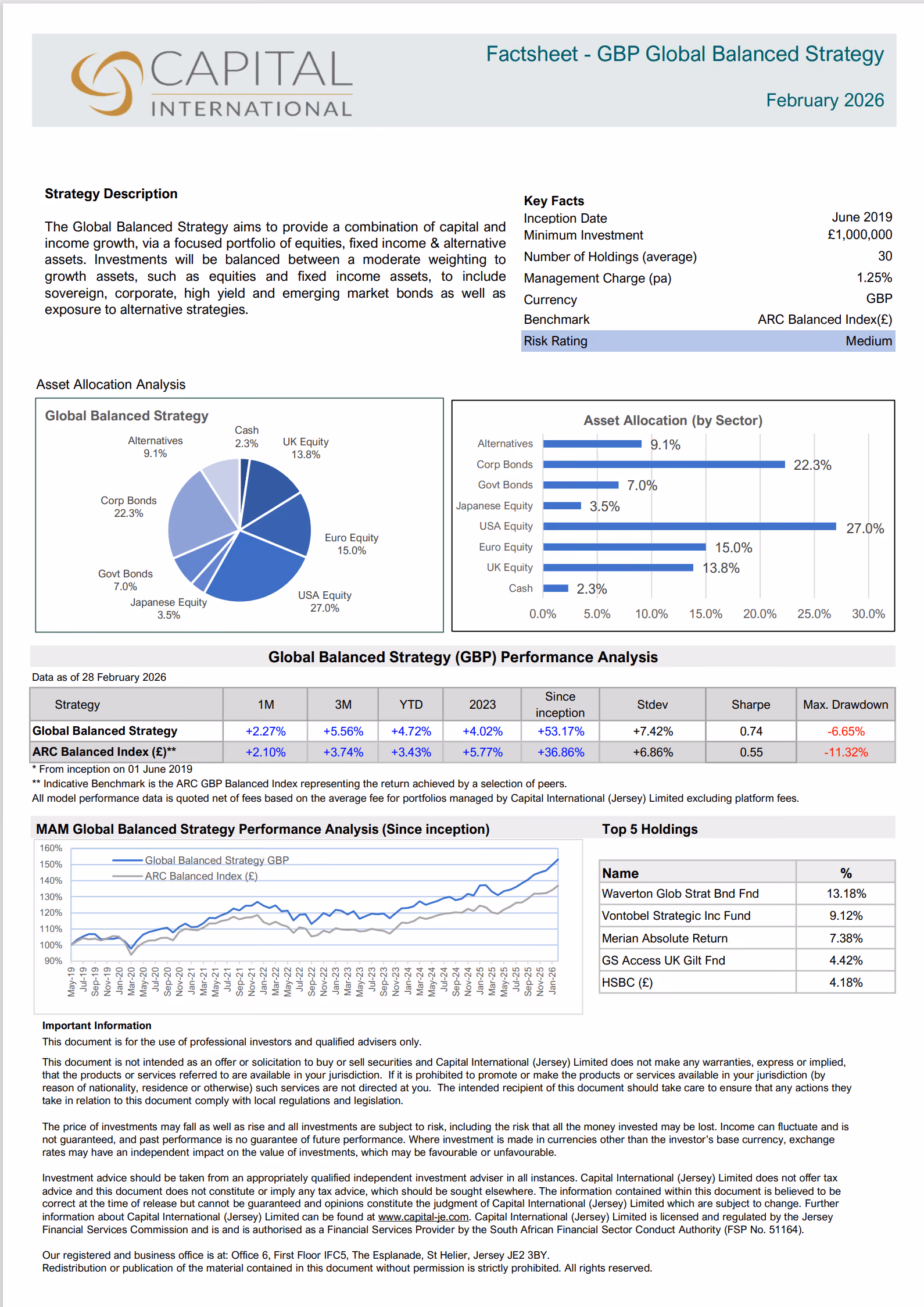 Click to view document
