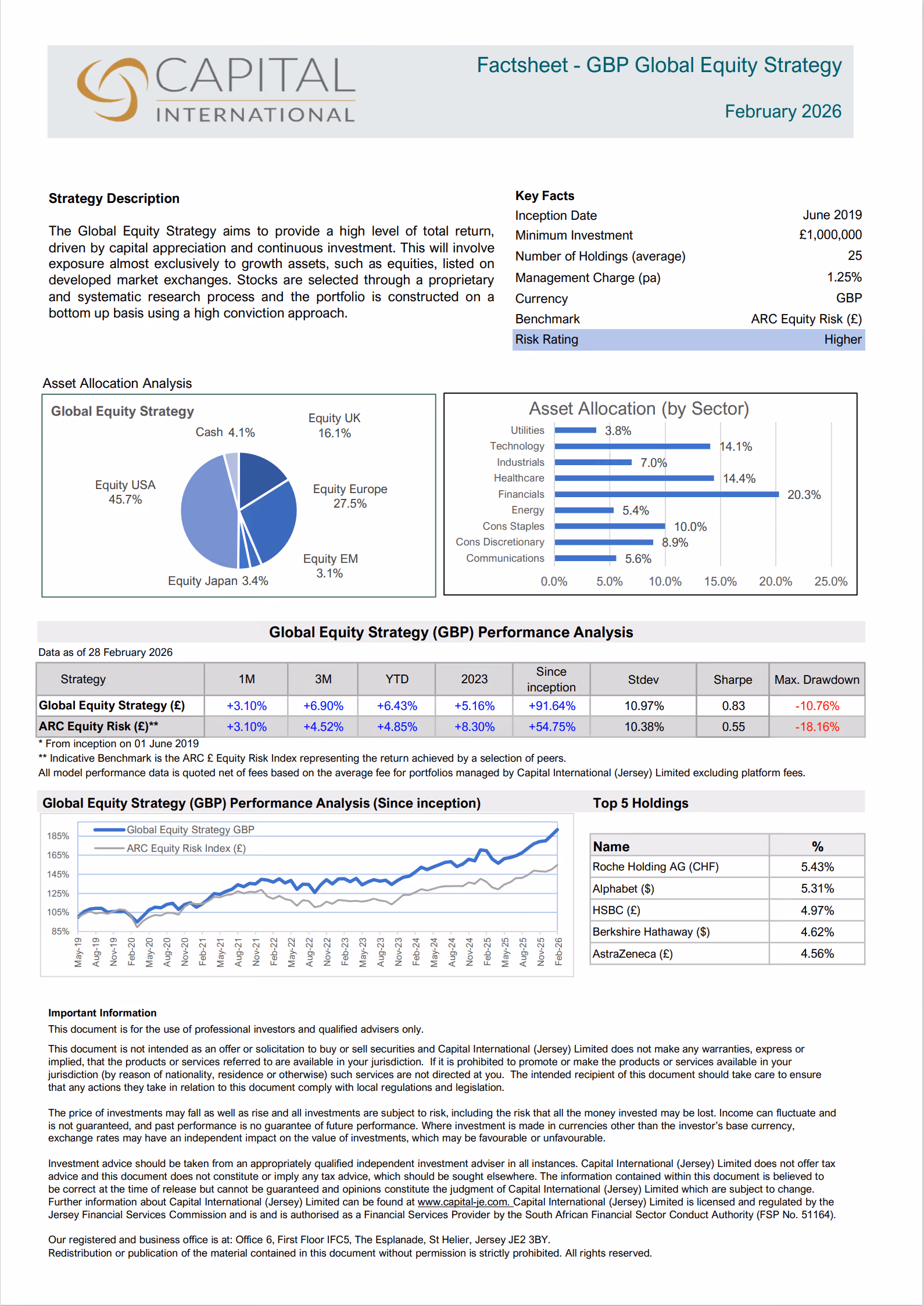 Click to view document