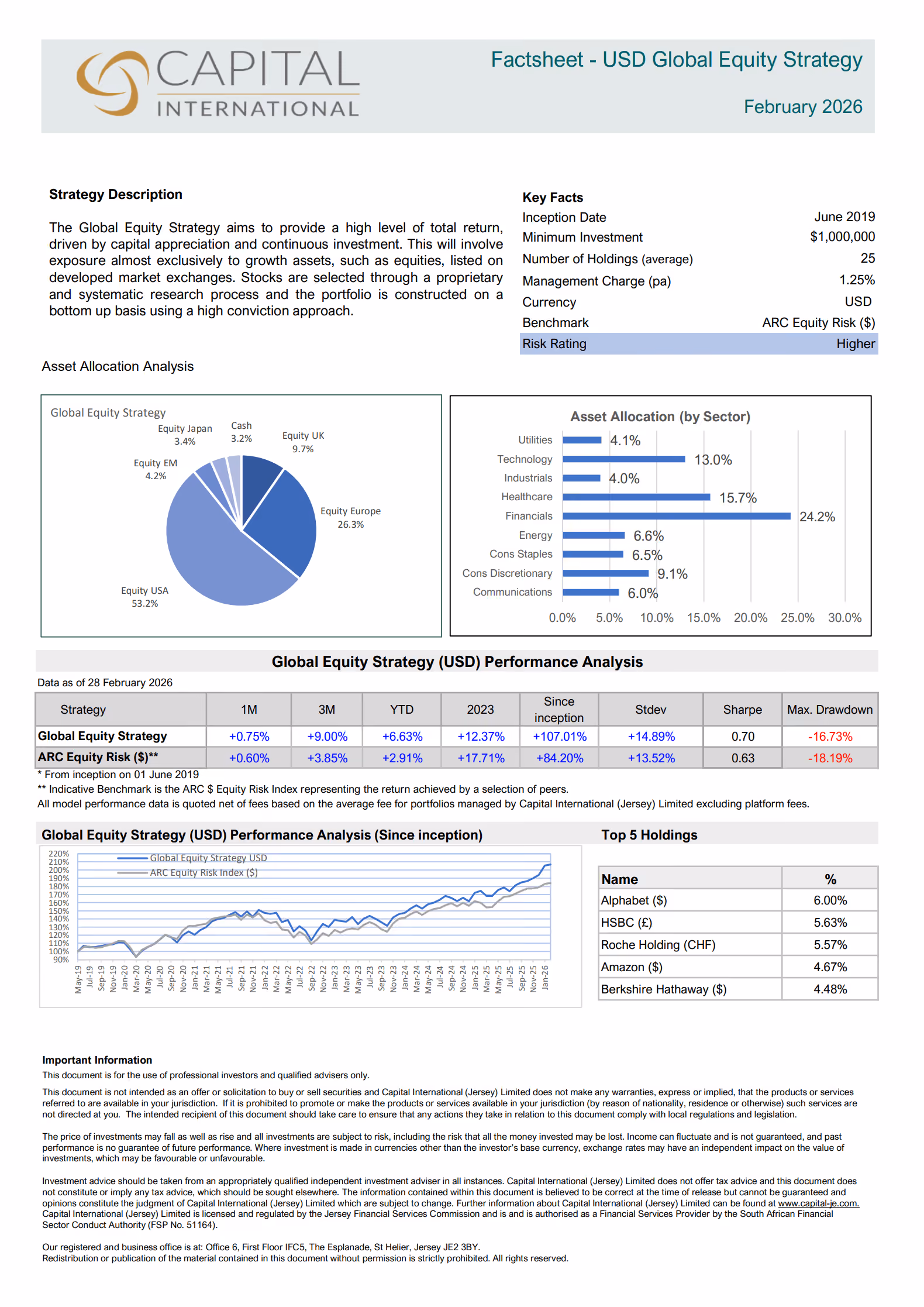 Click to view document