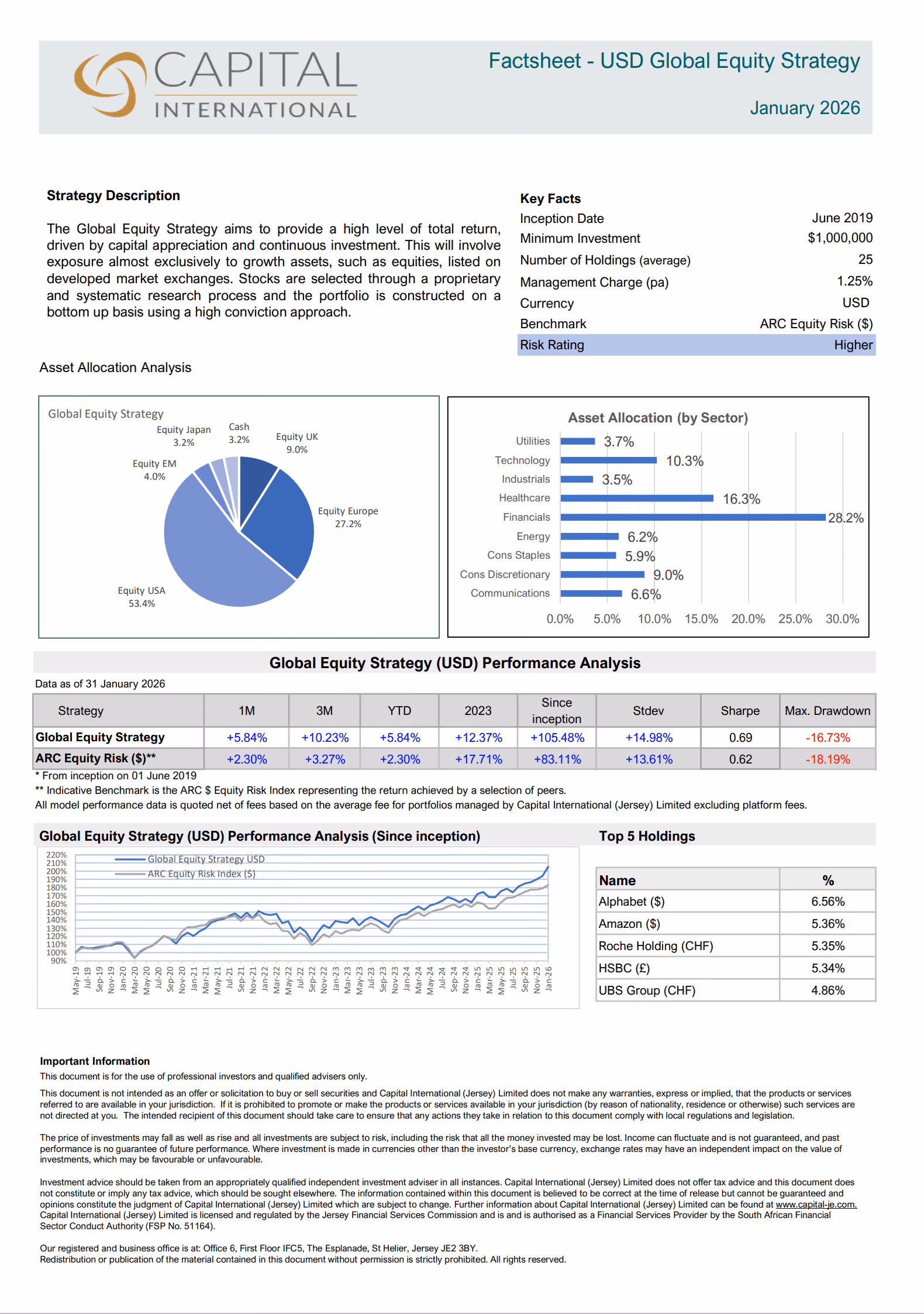 Click to view document