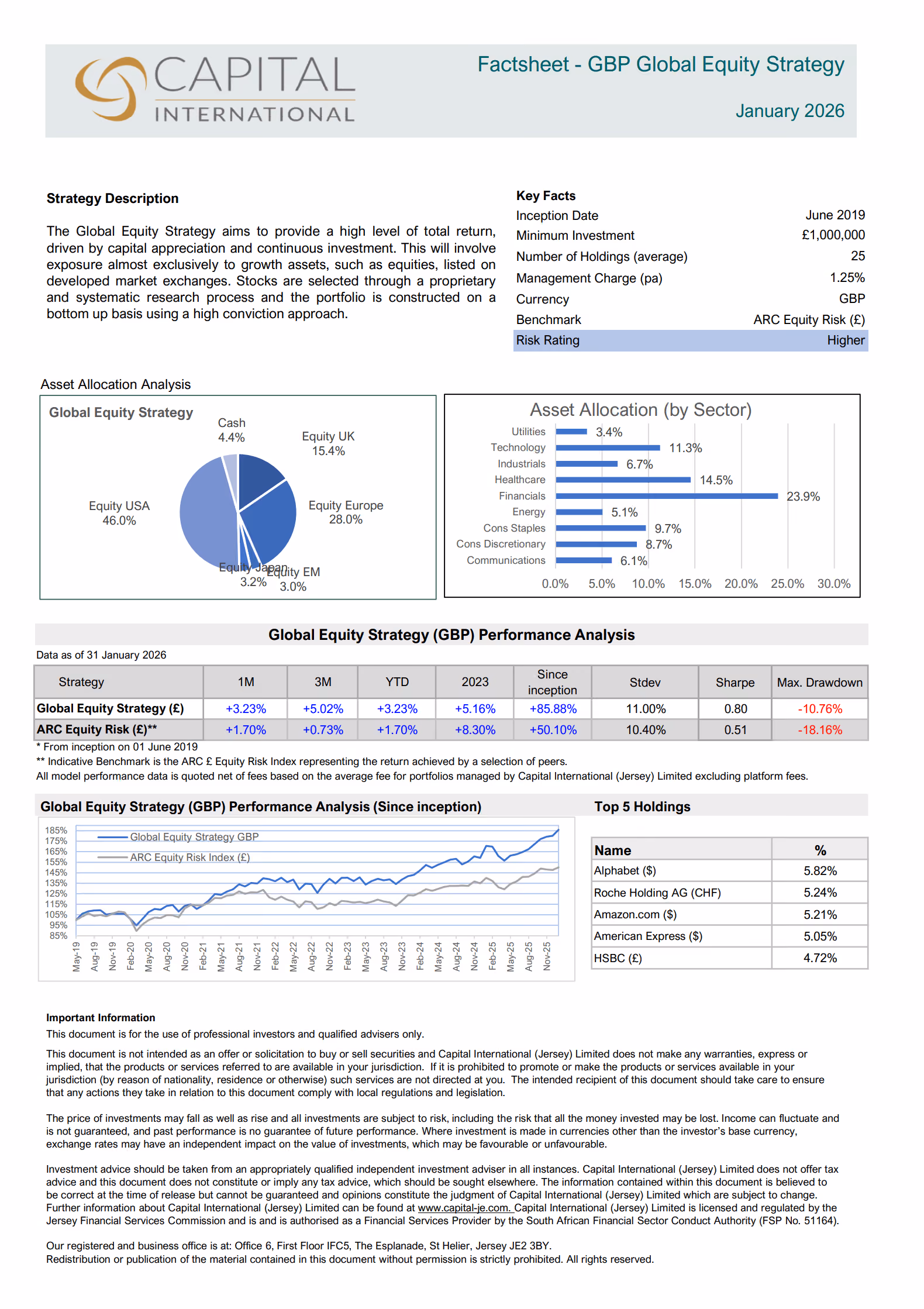 Click to view document