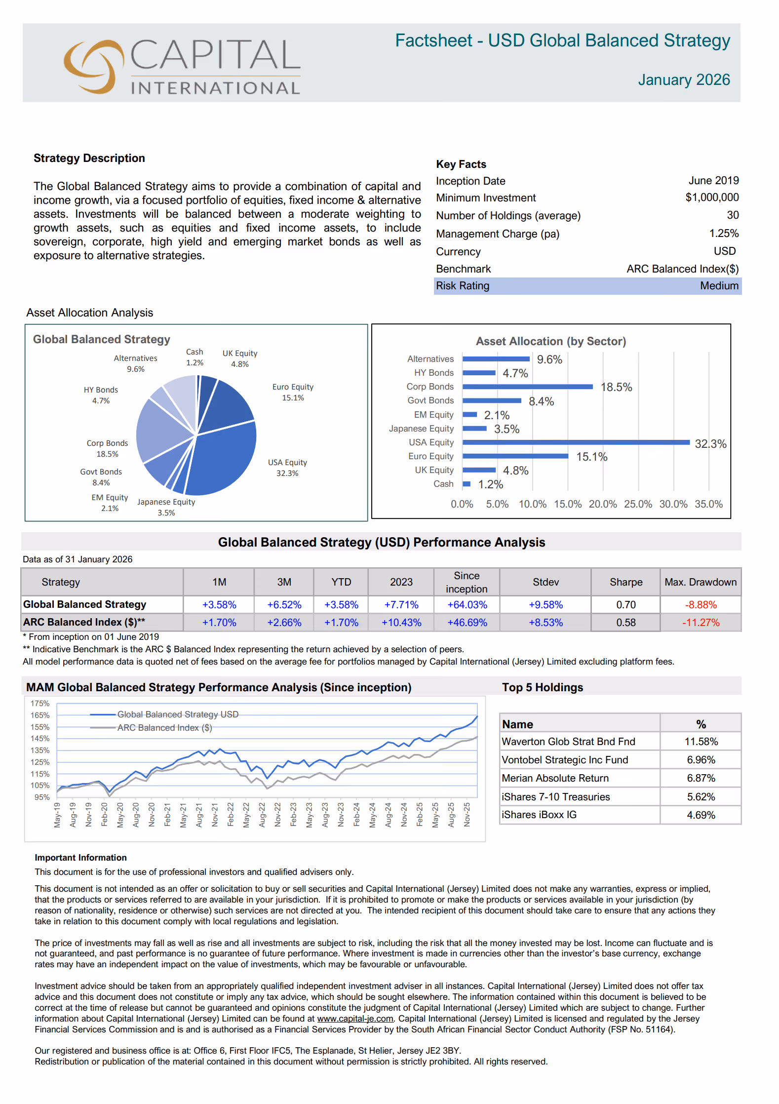 Click to view document