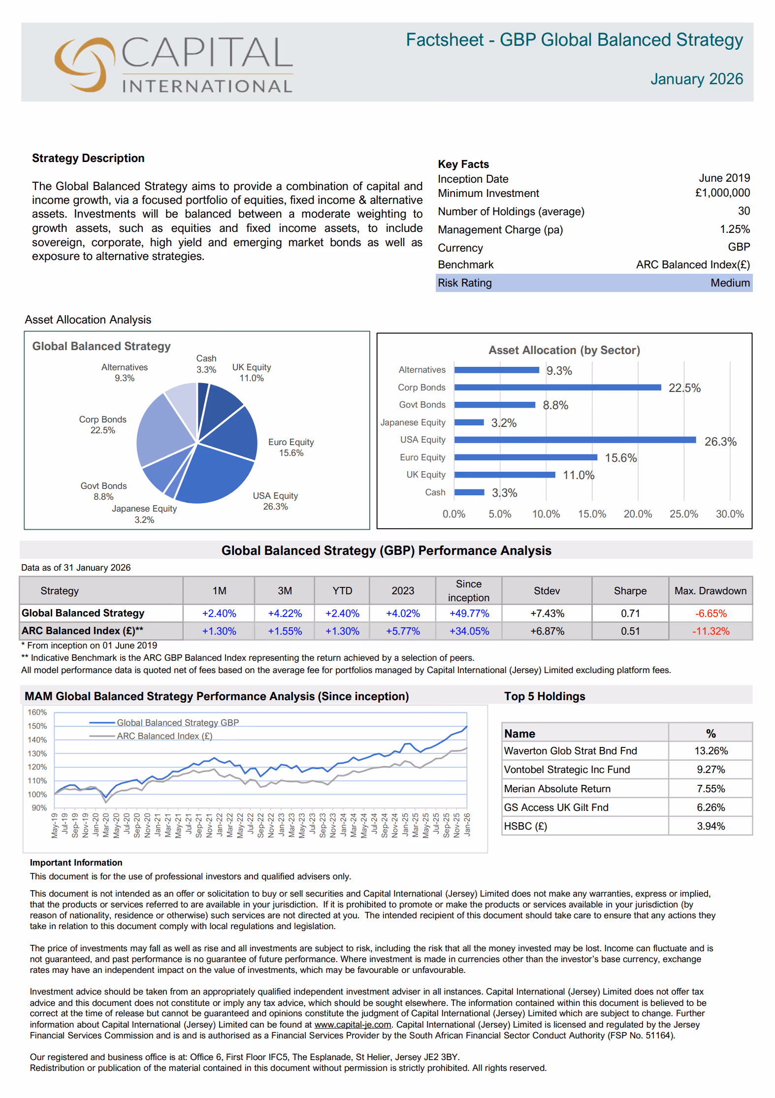 Click to view document