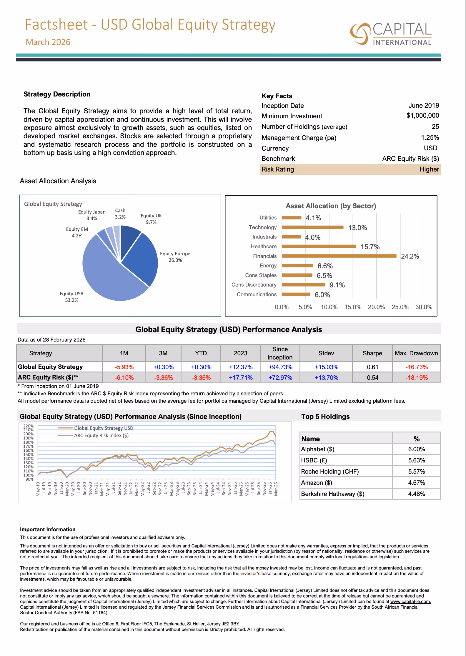 Click to view document