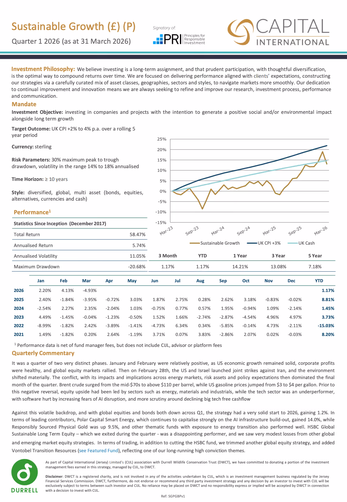 Click to view document