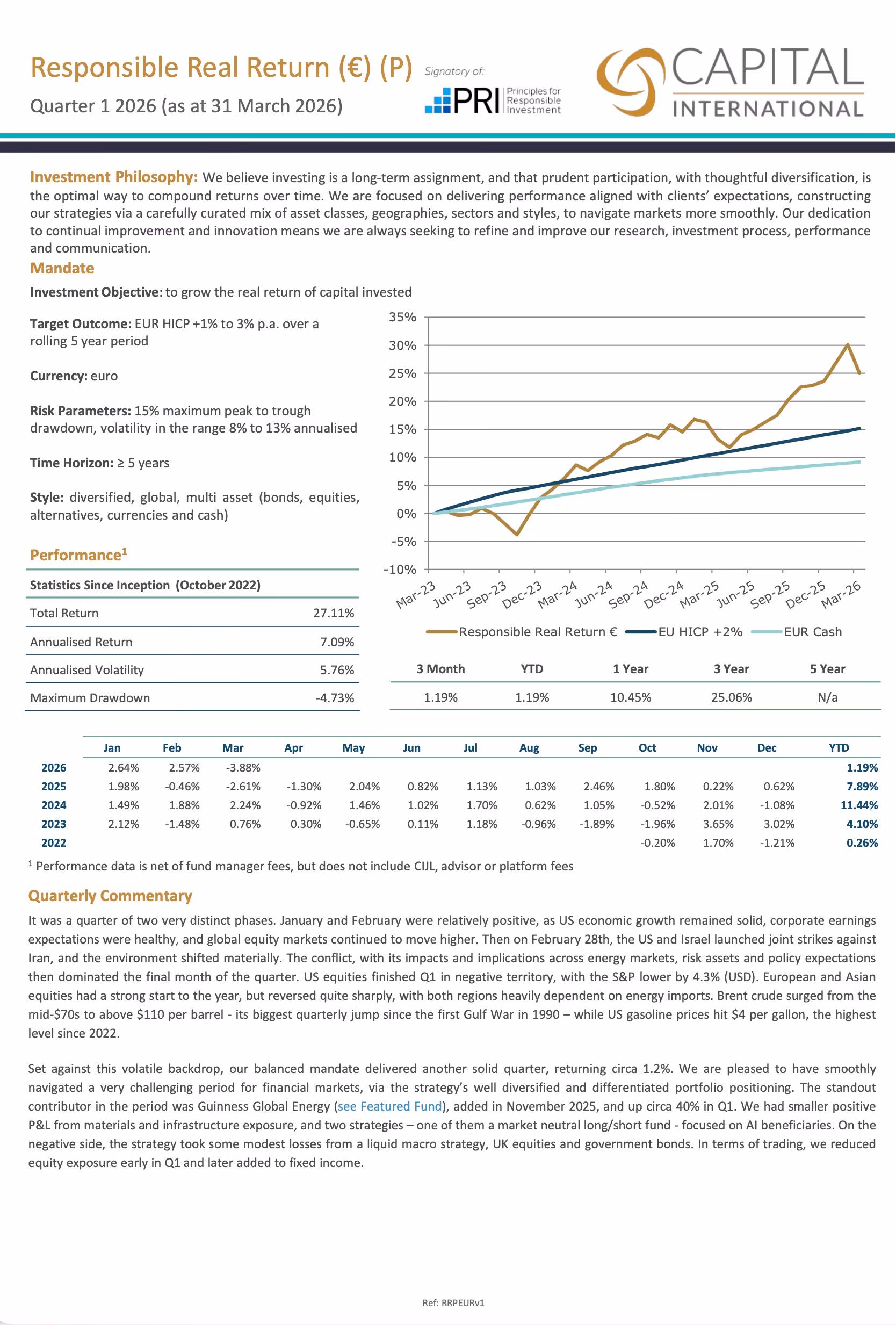 Click to view document