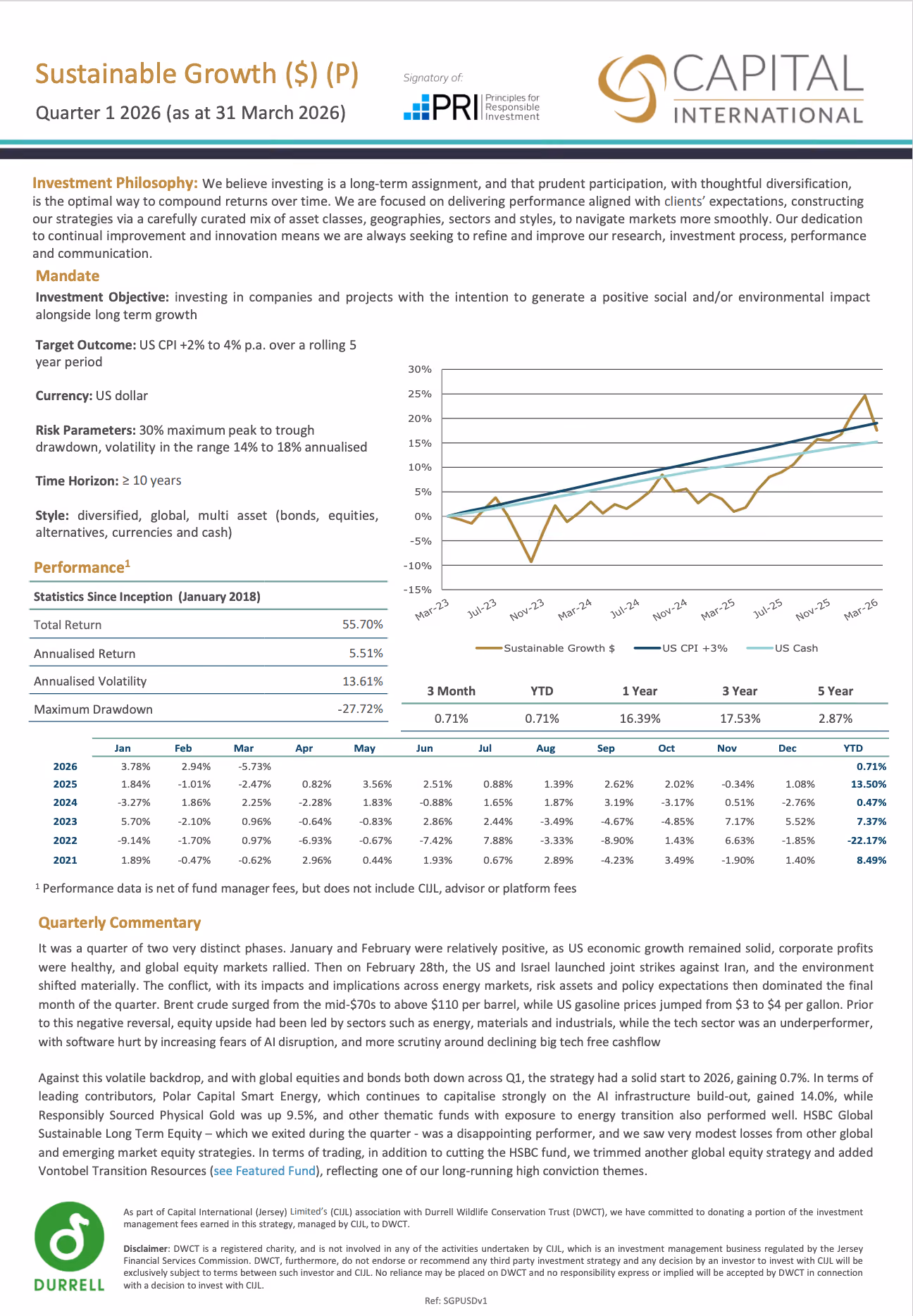 Click to view document