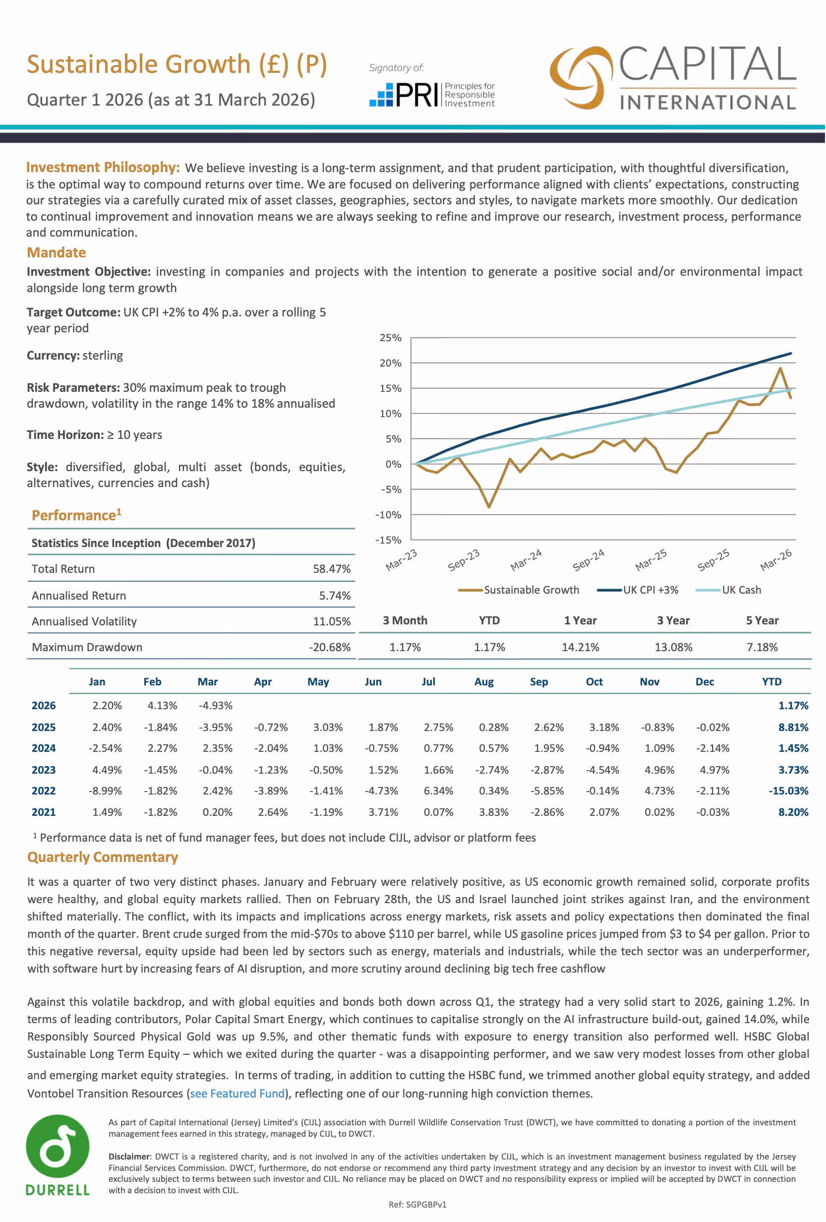 Click to view document