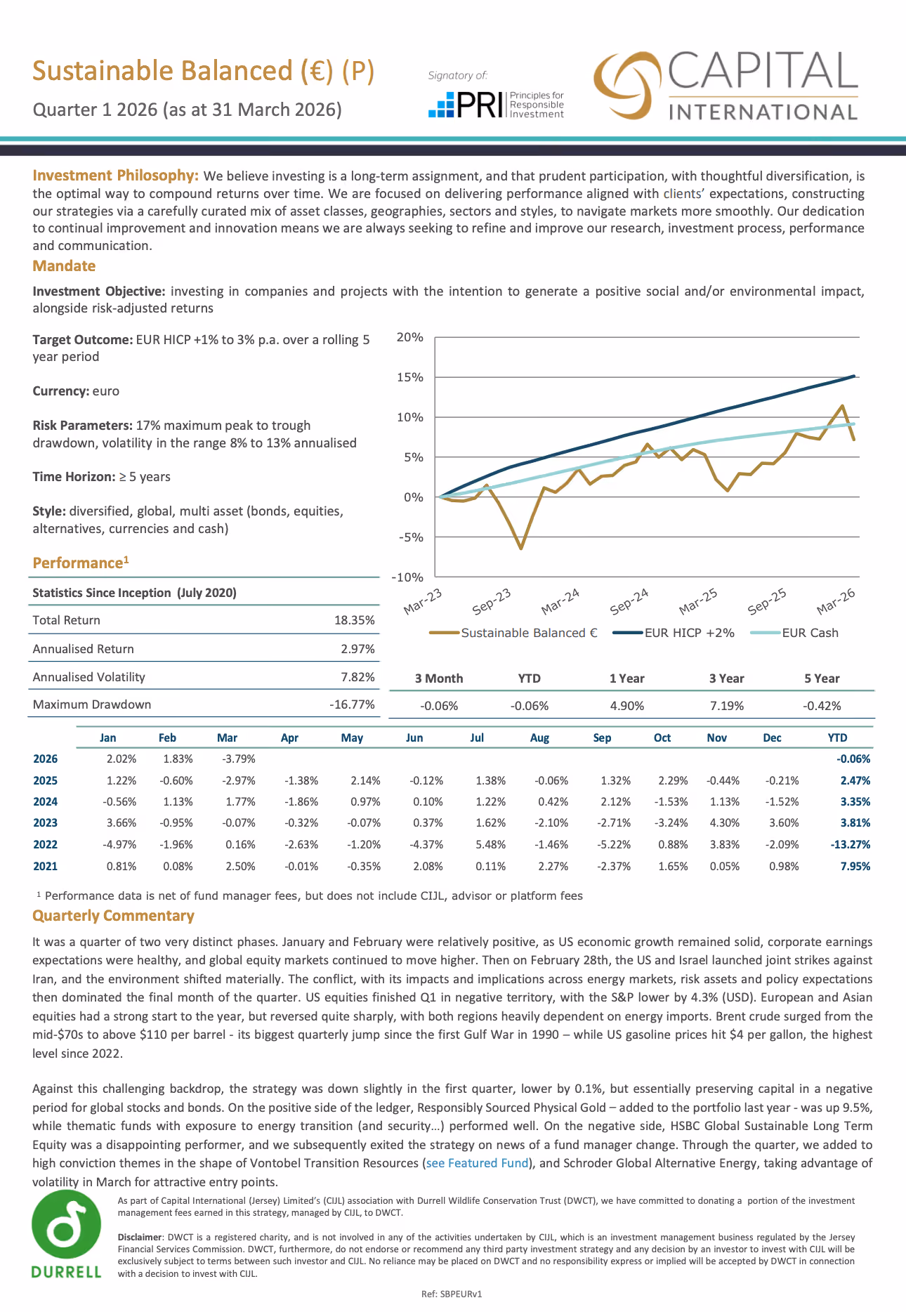 Click to view document