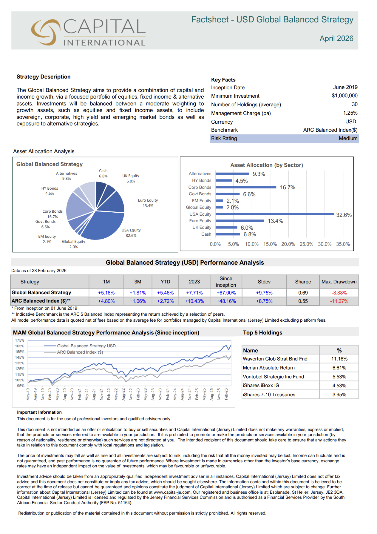 Click to view document