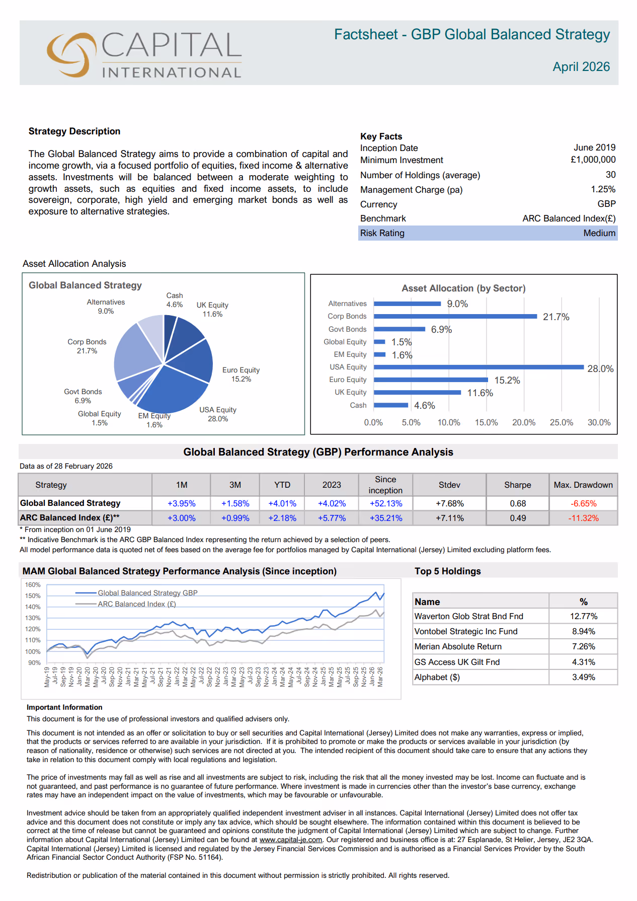 Click to view document