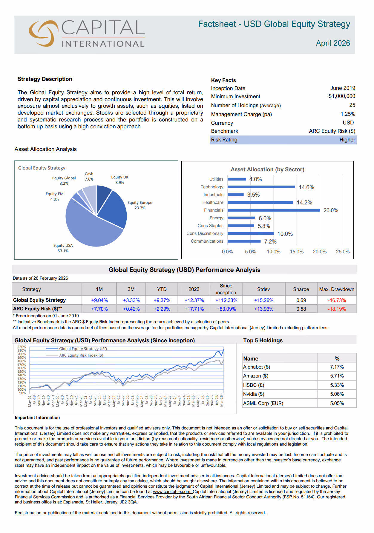 Click to view document
