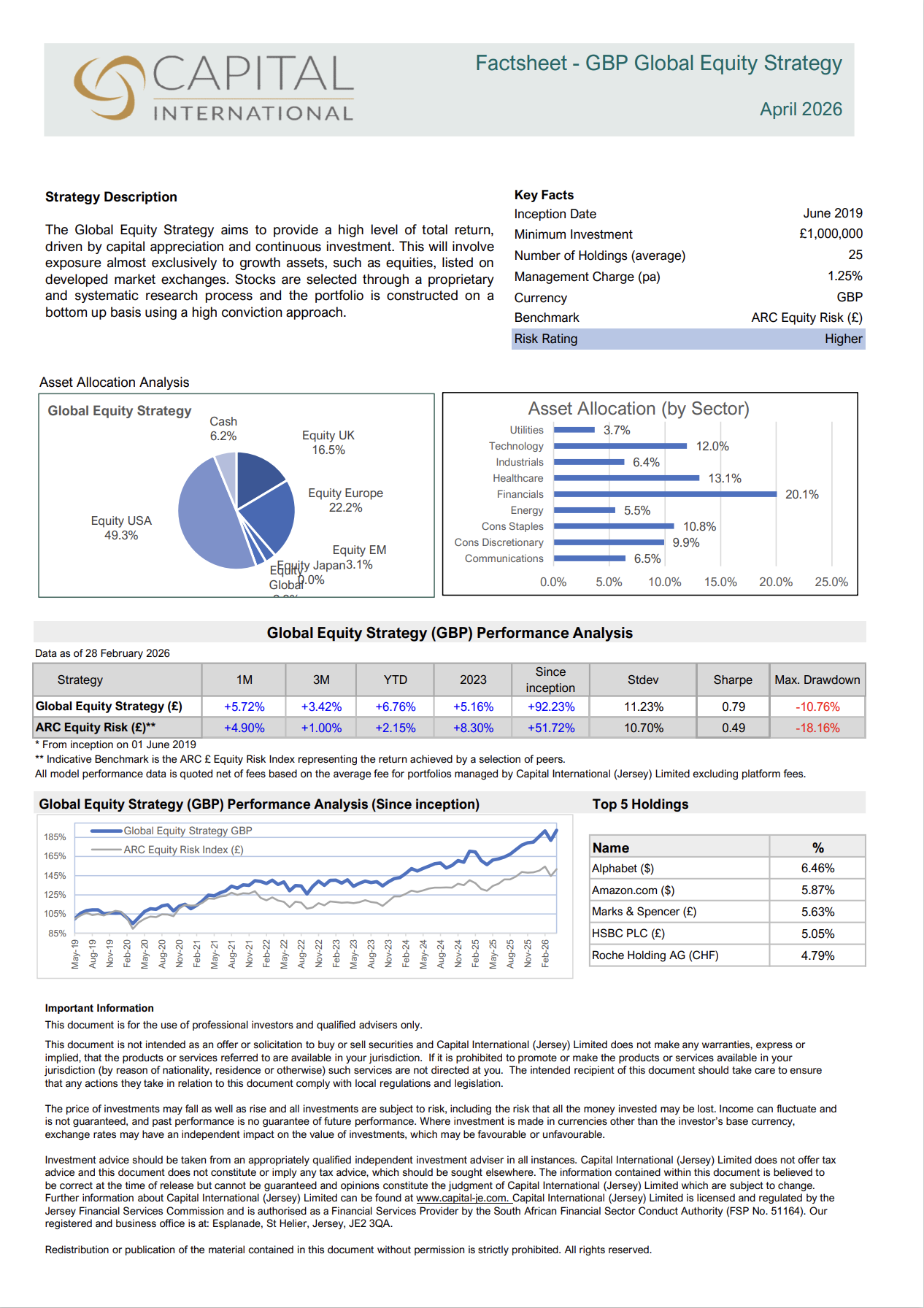 Click to view document