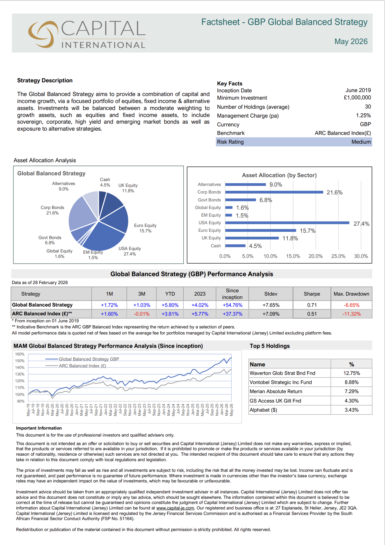 Click to view document