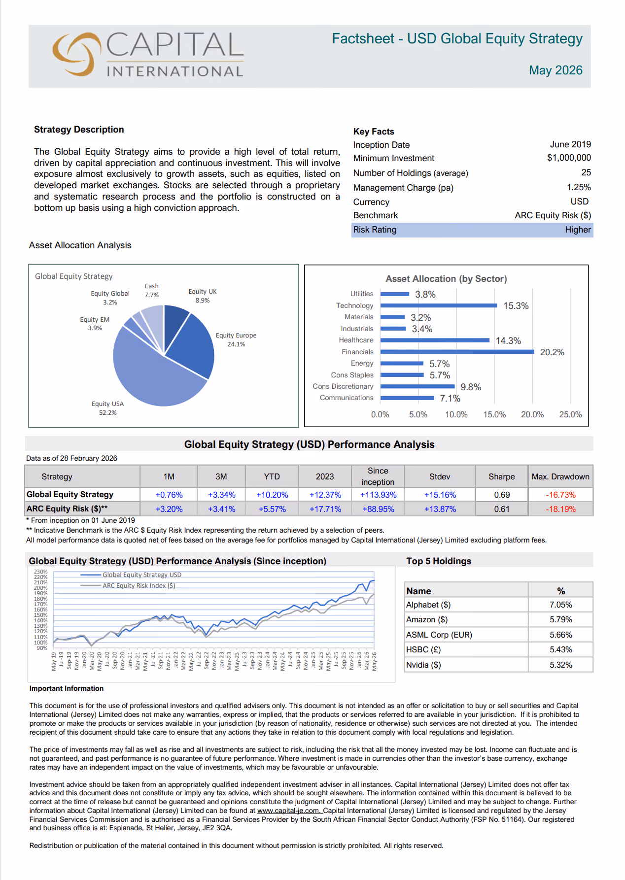 Click to view document