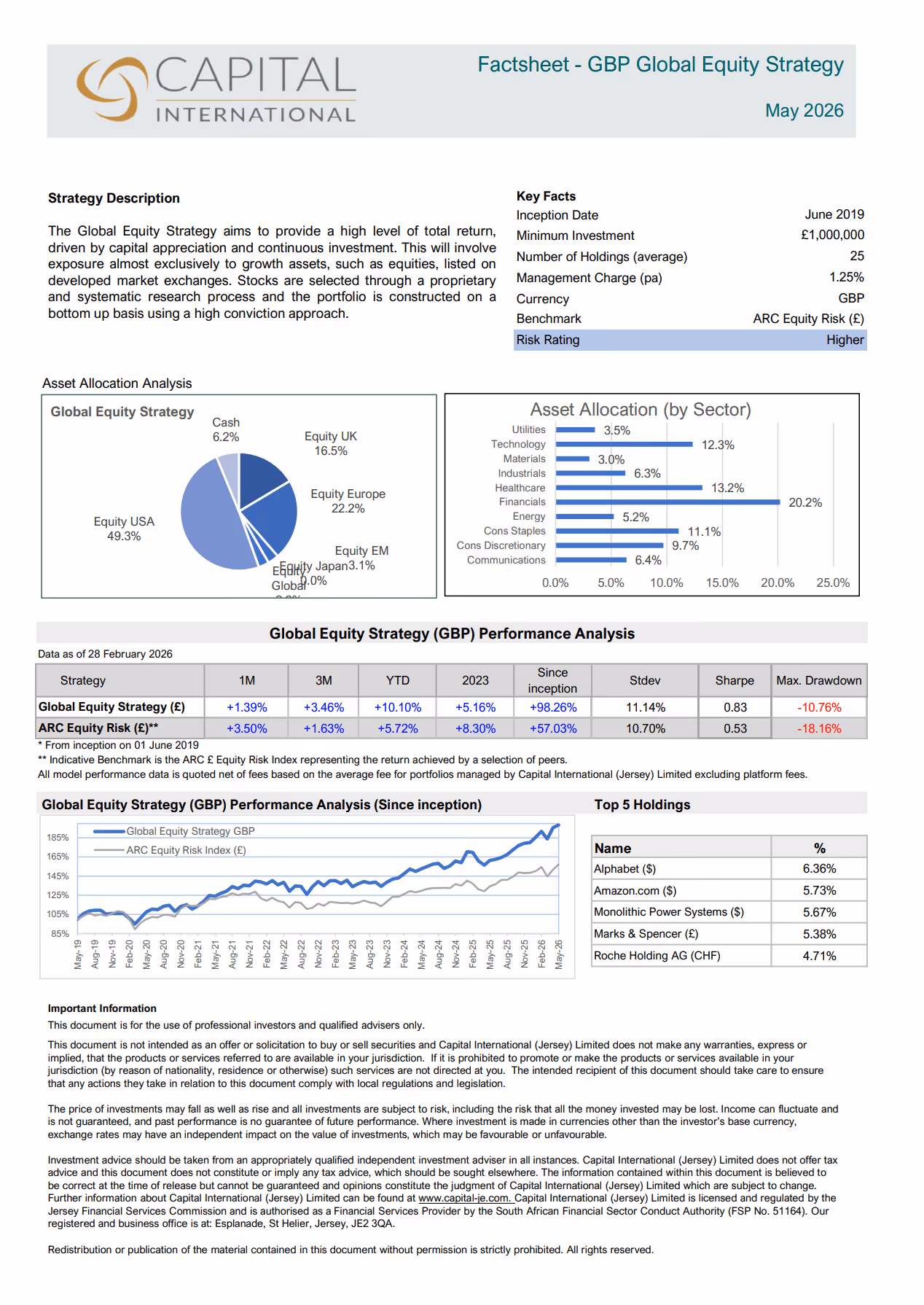 Click to view document