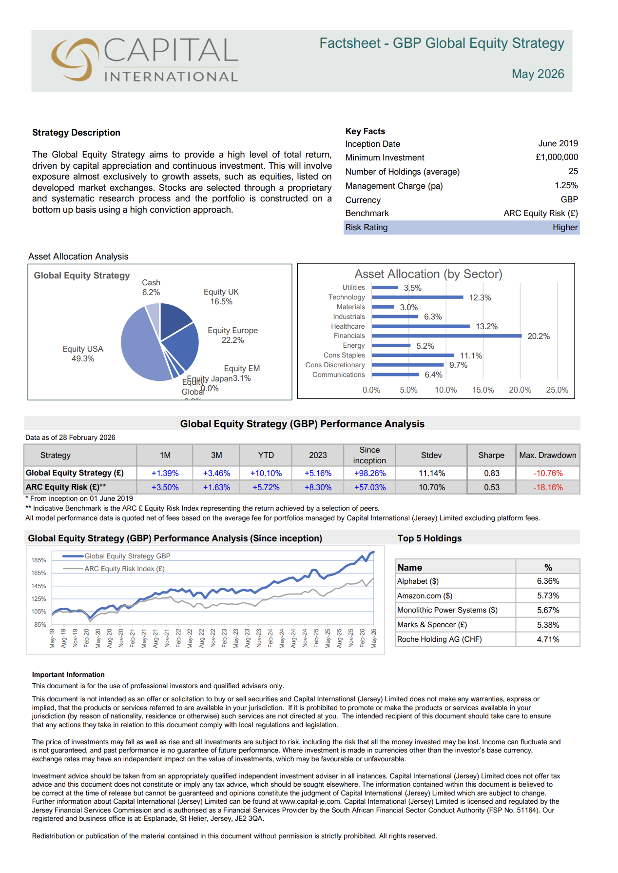 Click to view document