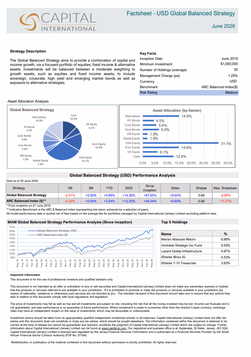 Click to view document