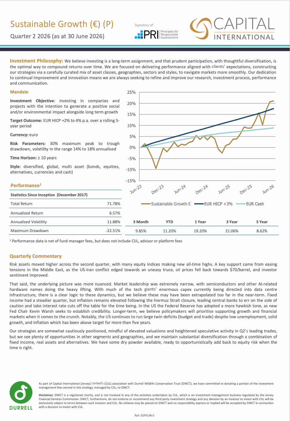 Click to access the resource