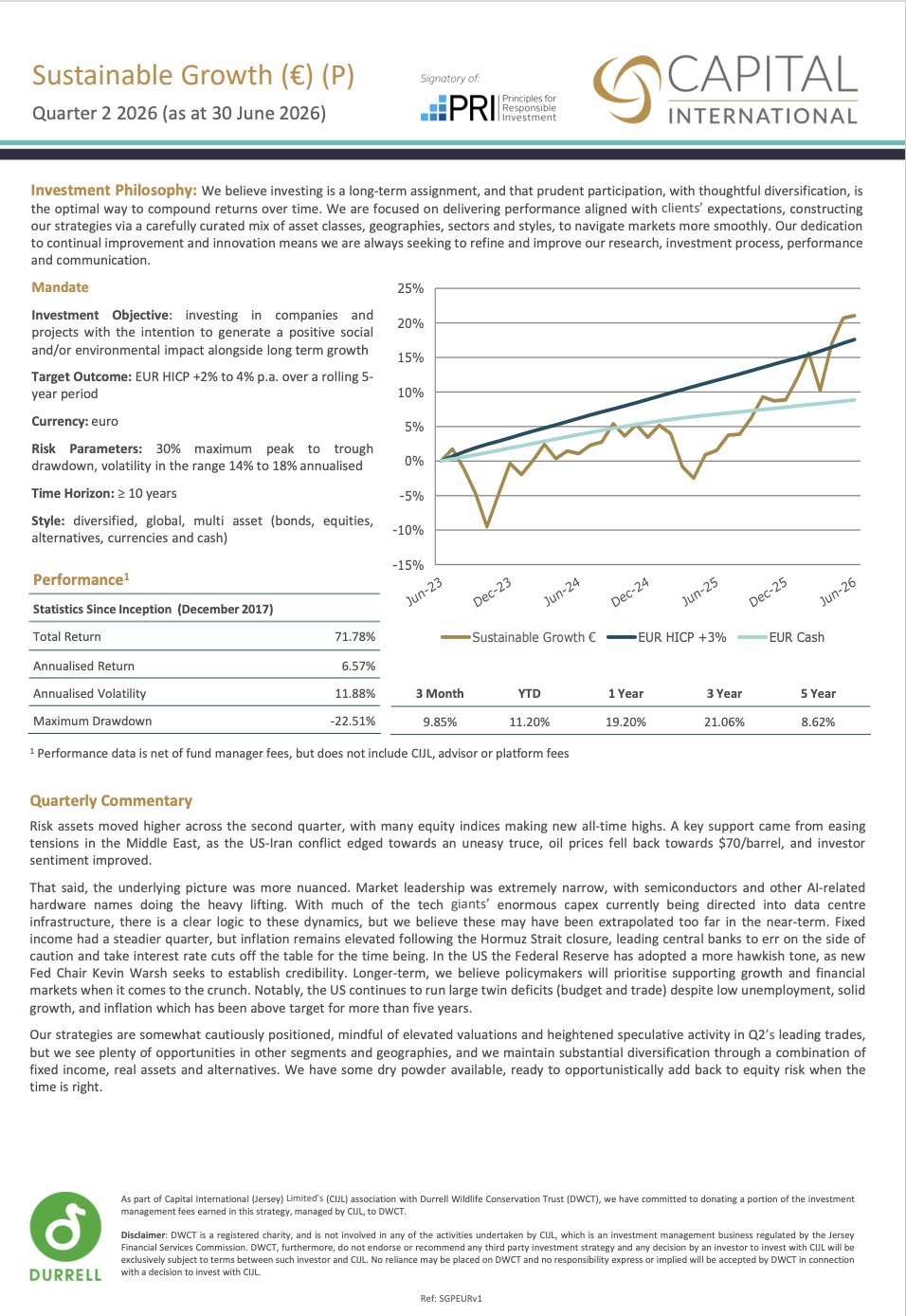 Click to view document