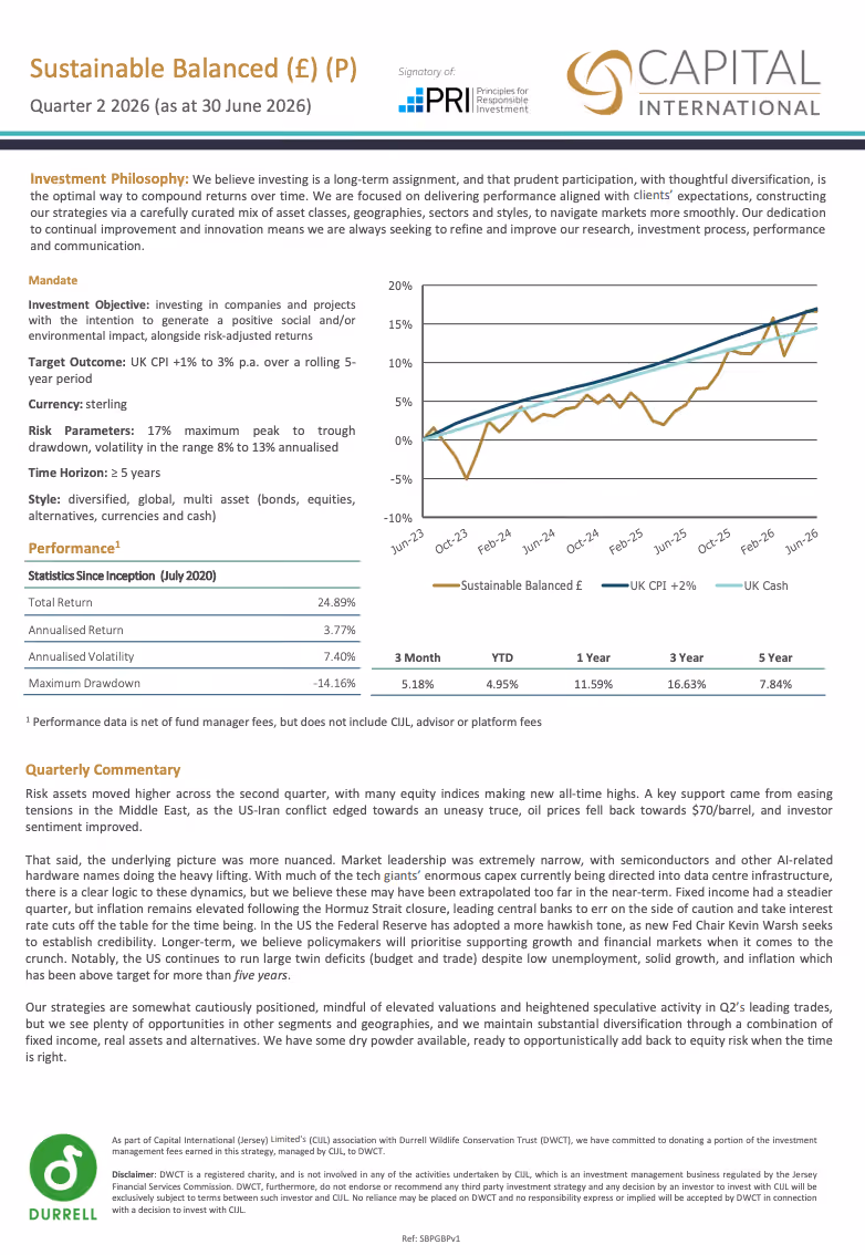 Click to access the resource