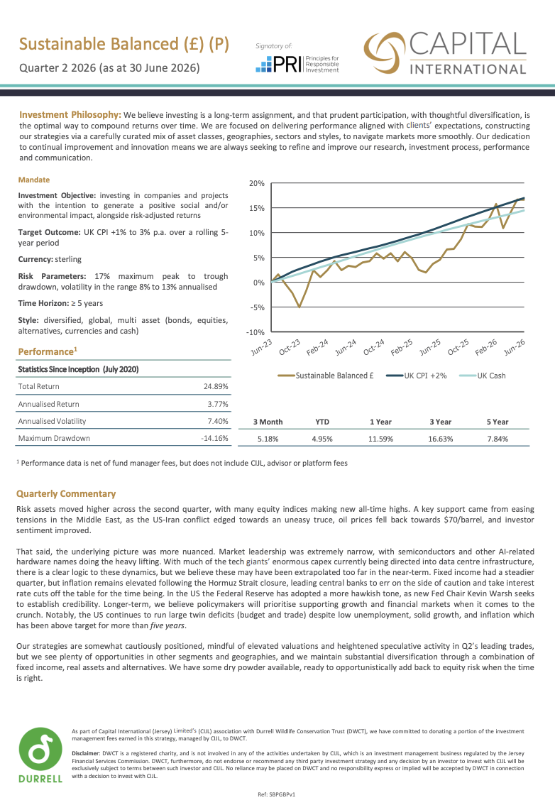 Click to access the resource