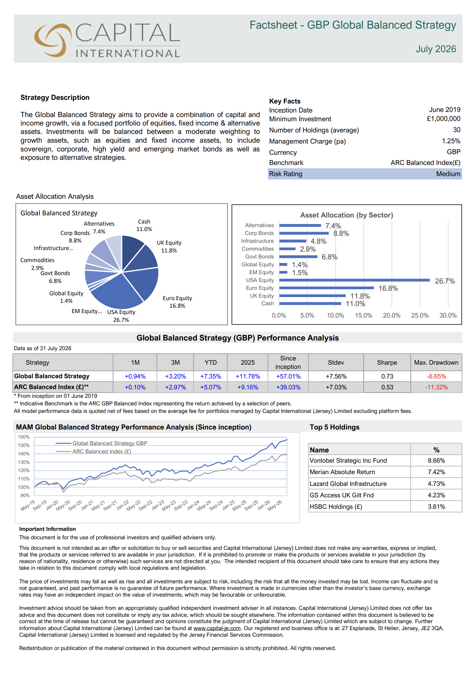 Click to view document