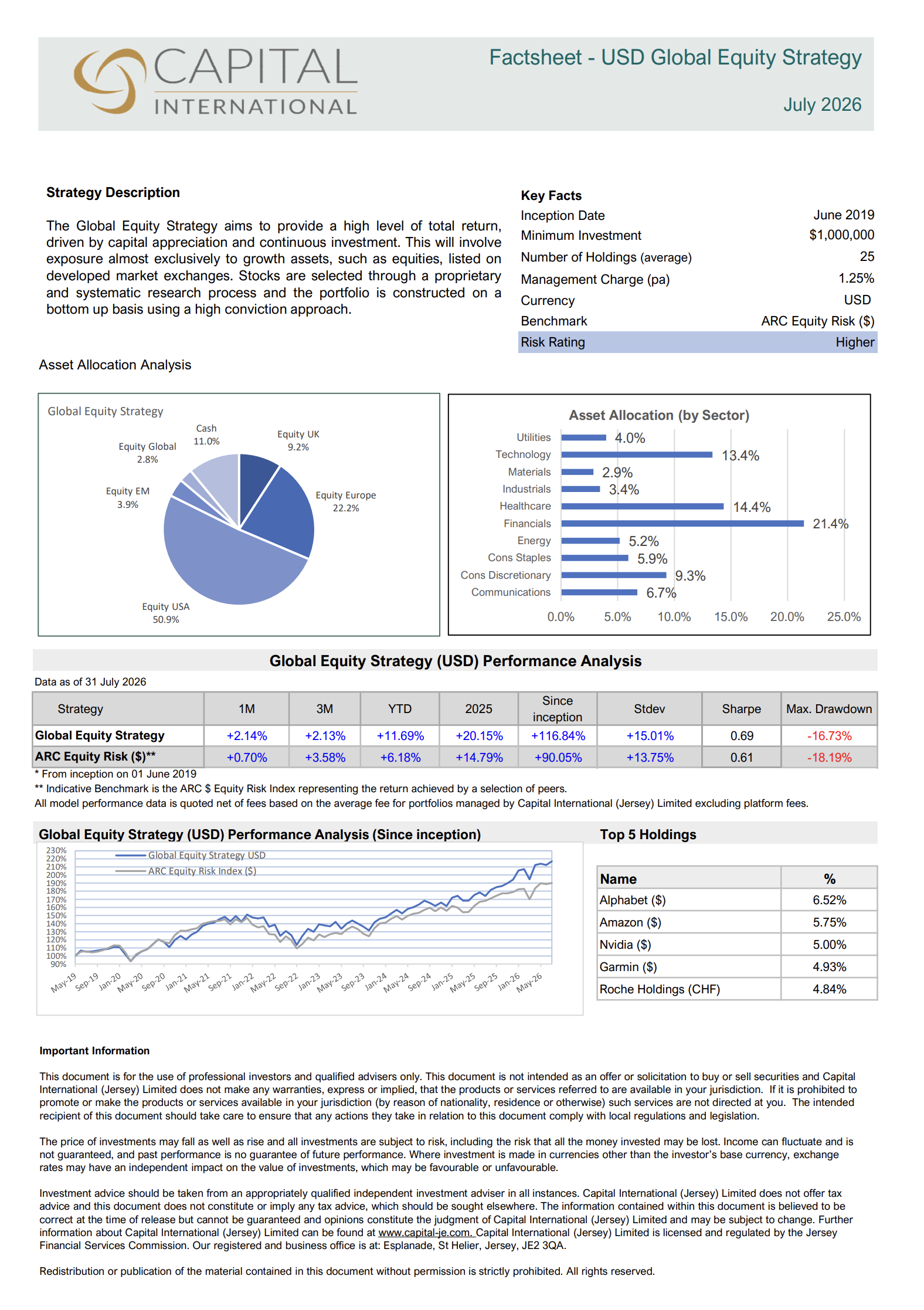 Click to view document