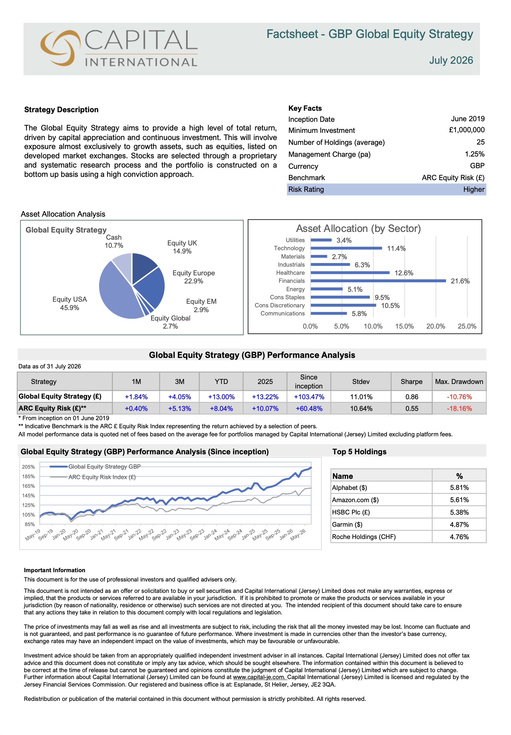 Click to view document