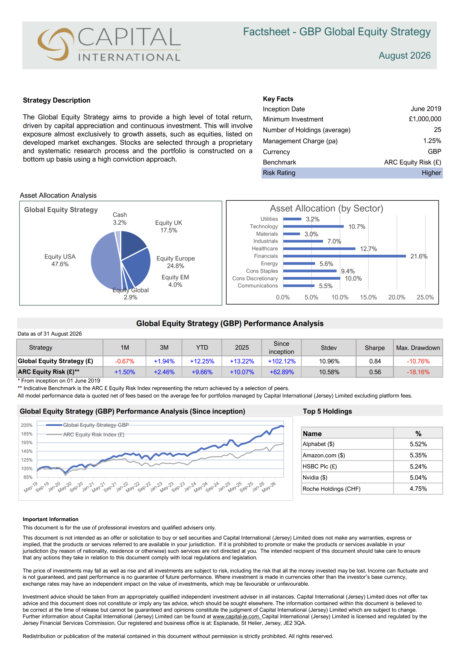 Click to view document