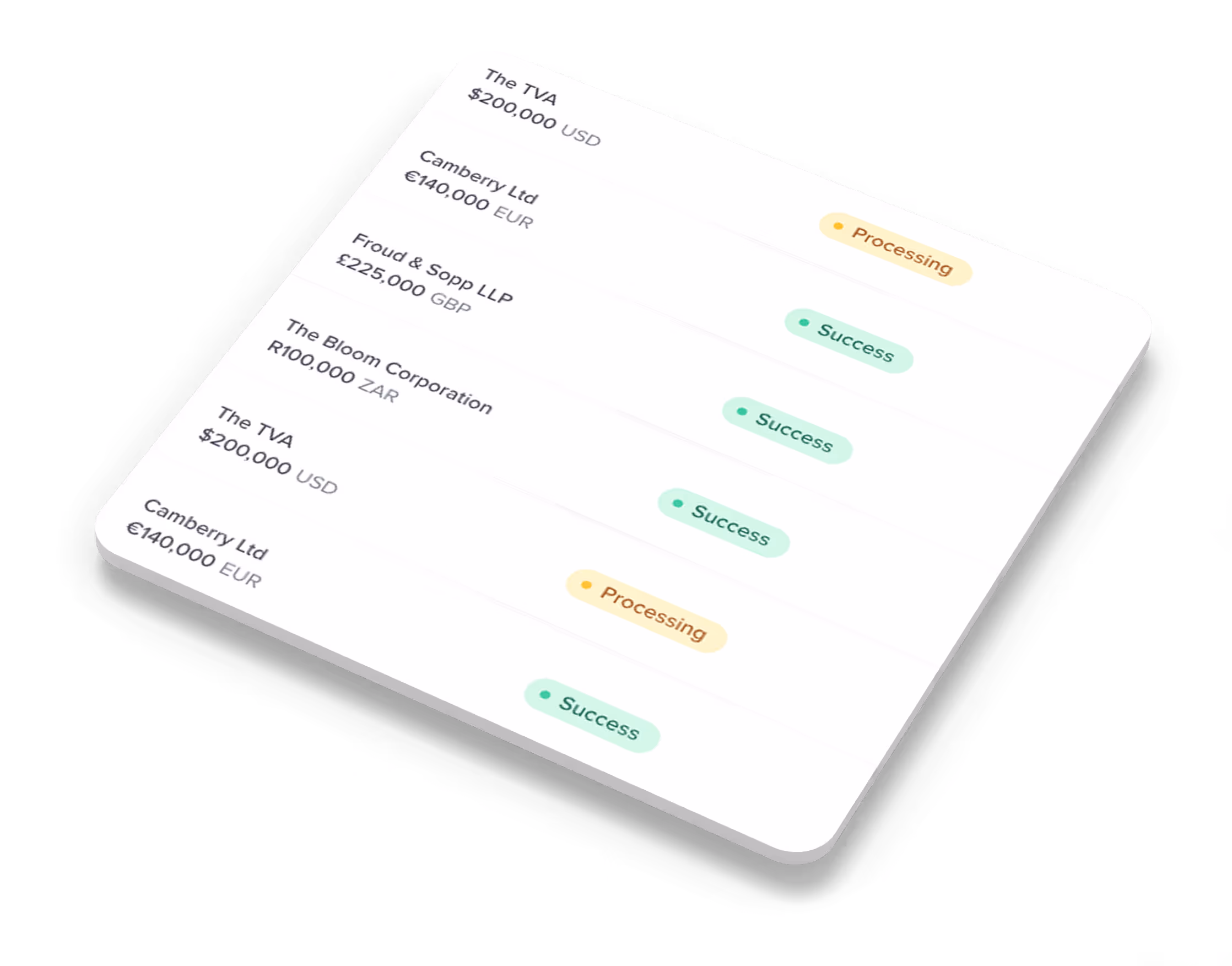 Screenshot showing payments and their statuses in Capital International's Banking Platform, VELTA