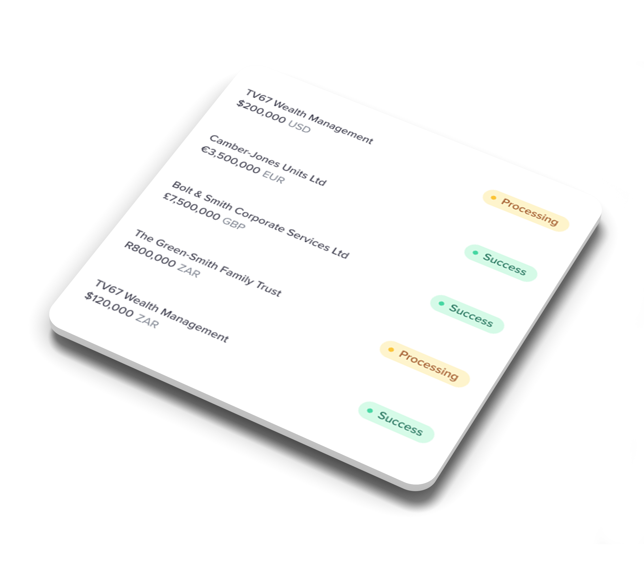 Payments Screen showing status of payments