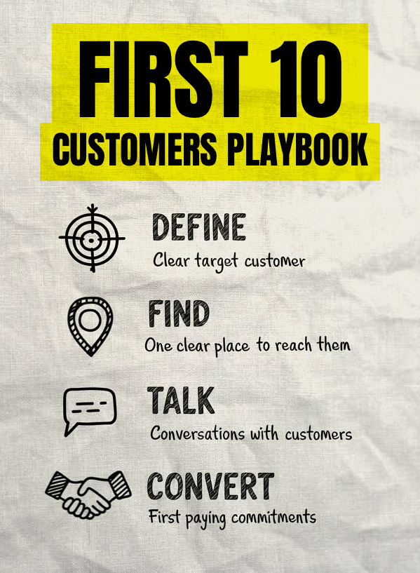 Fist 10 customers worksheet