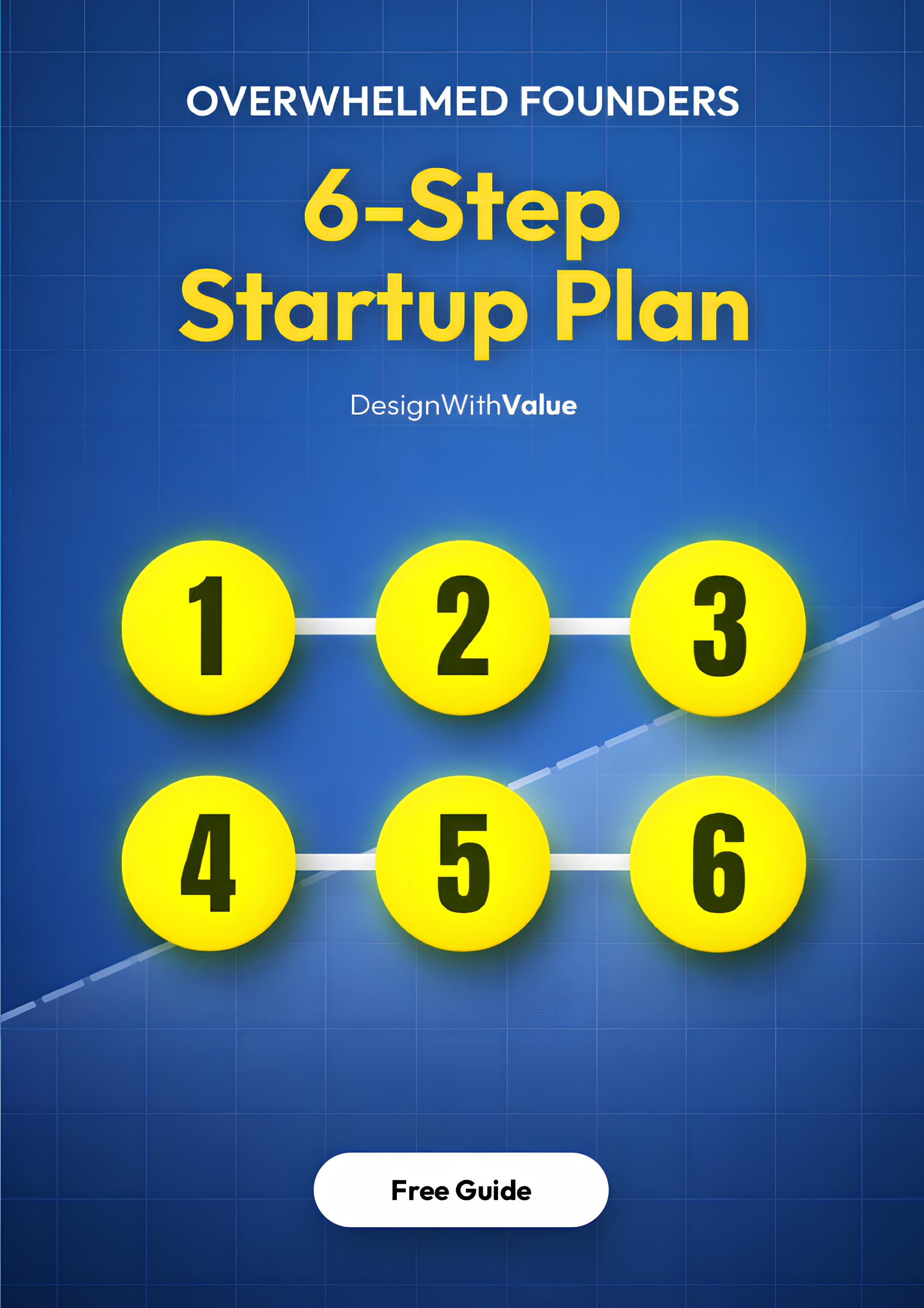 Overwhelmed Founders Plan Cover